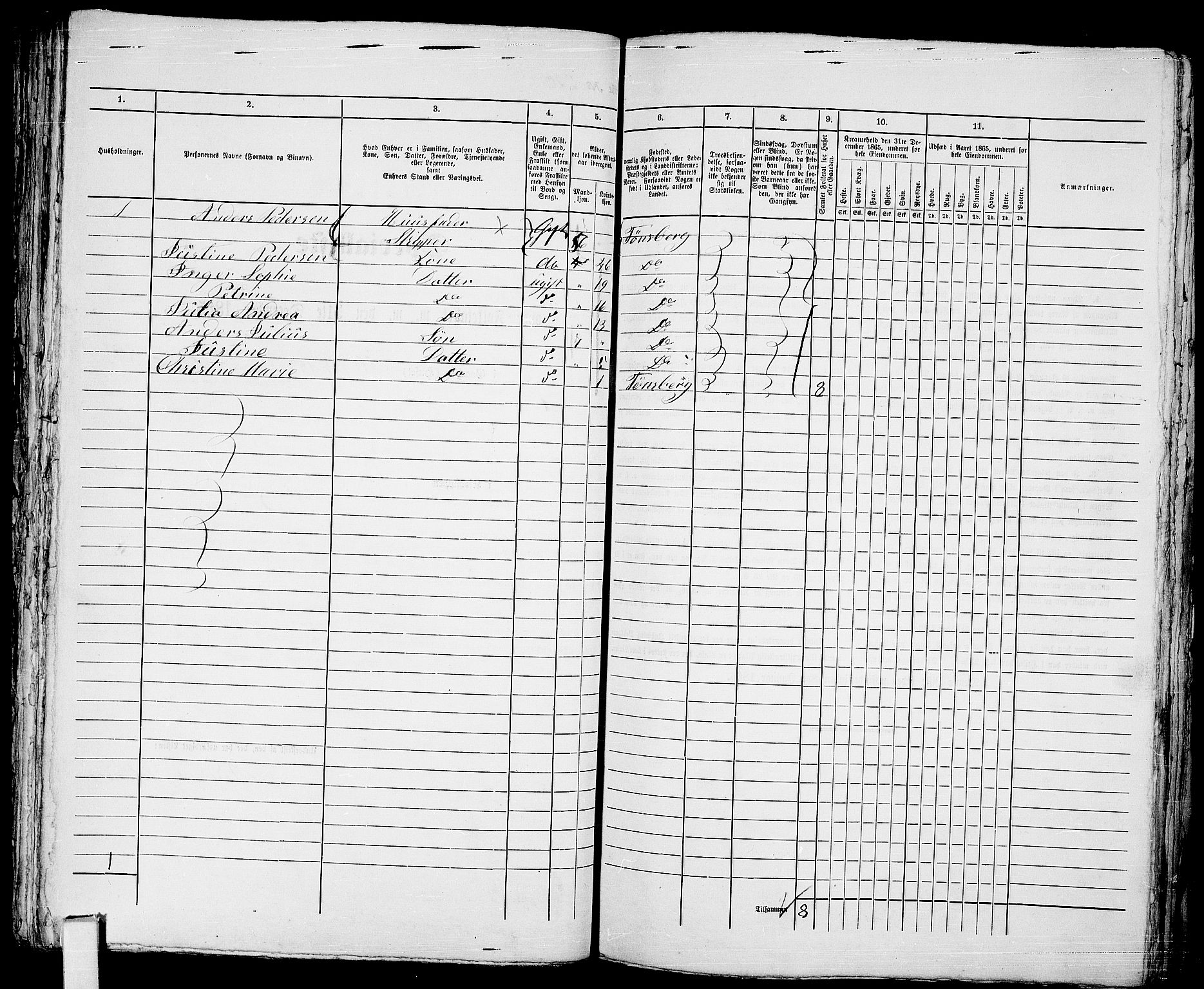 RA, 1865 census for Tønsberg, 1865, p. 478