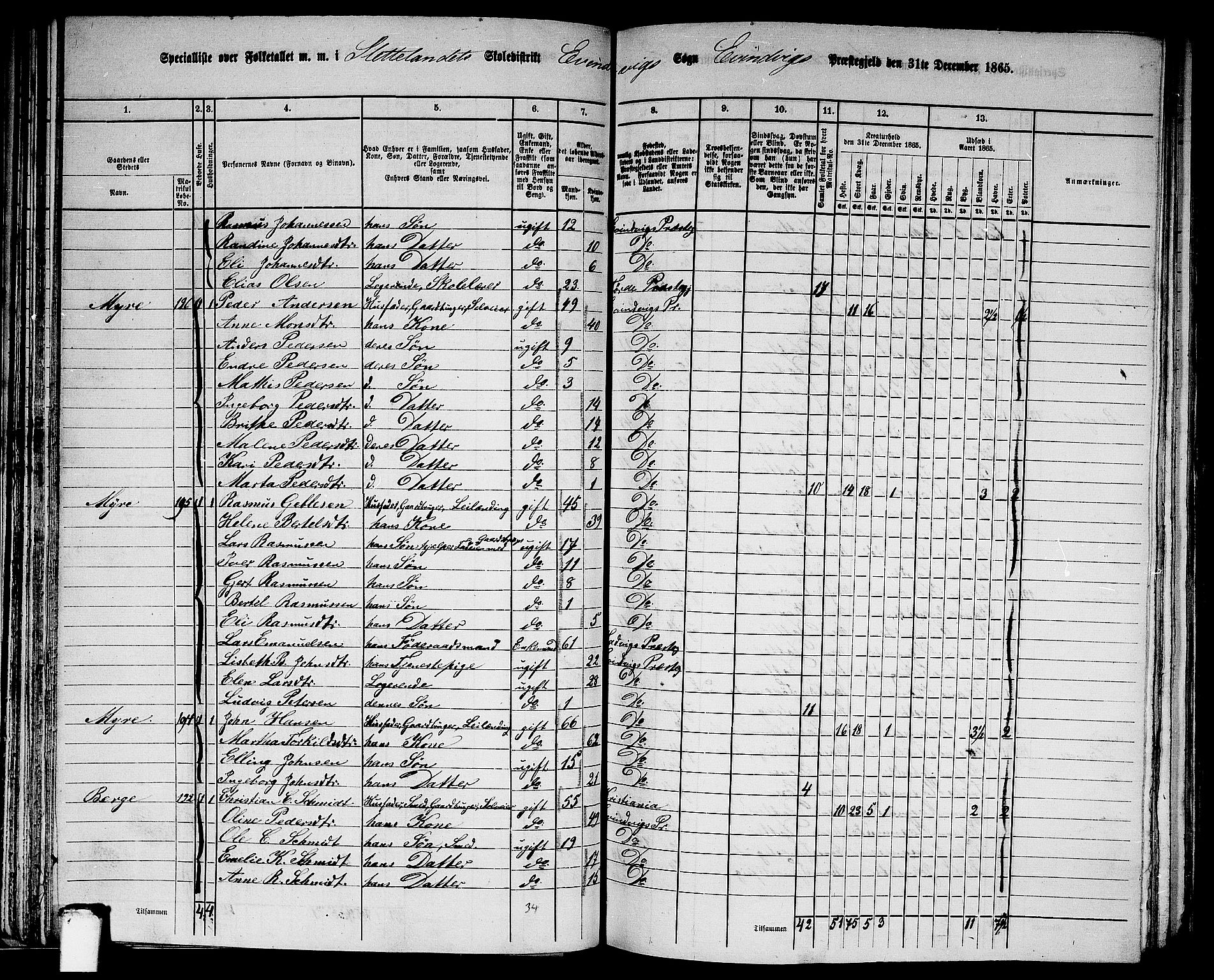 RA, 1865 census for Eivindvik, 1865, p. 57