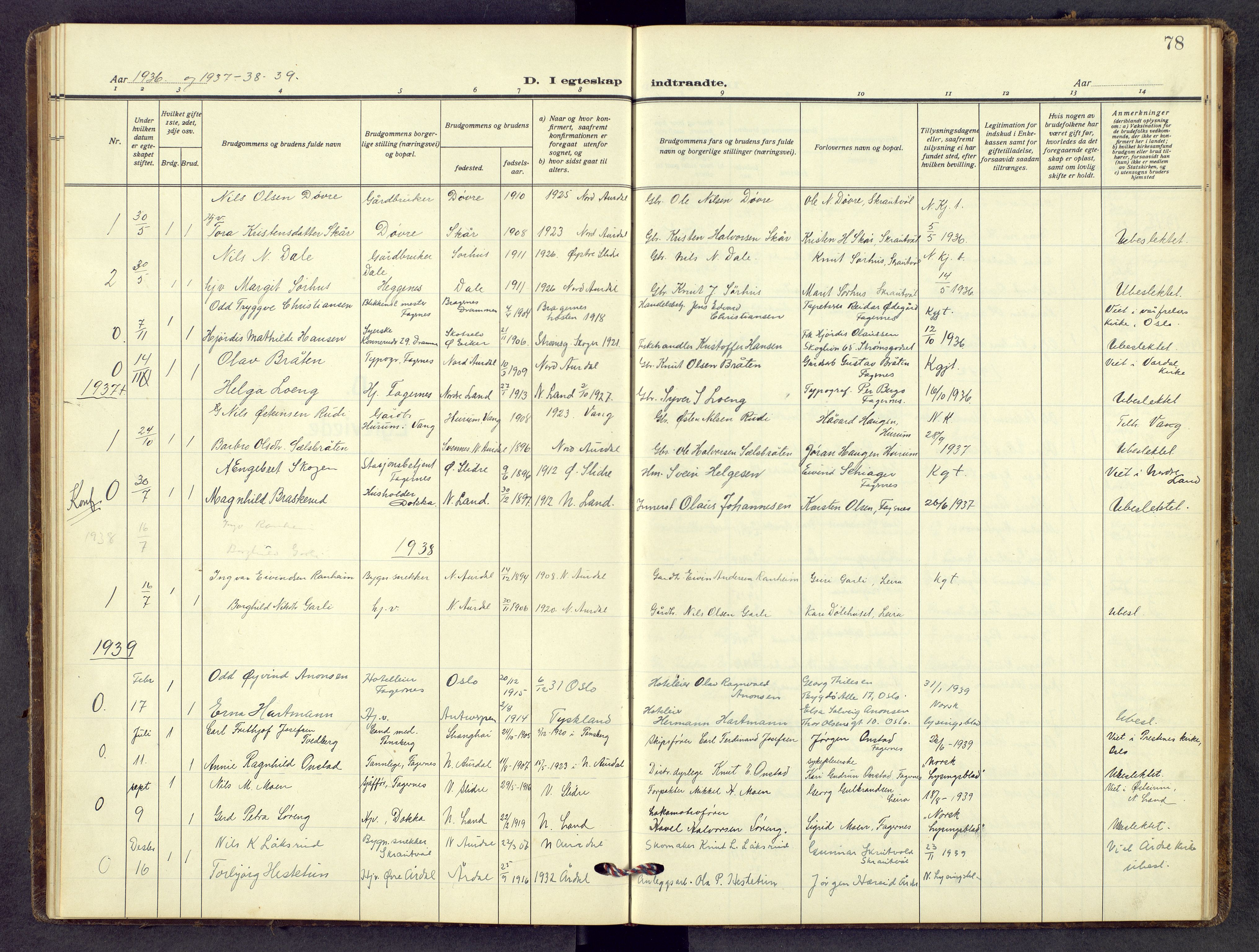 Nord-Aurdal prestekontor, AV/SAH-PREST-132/H/Ha/Hab/L0018: Parish register (copy) no. 18, 1936-1960, p. 77b-78a