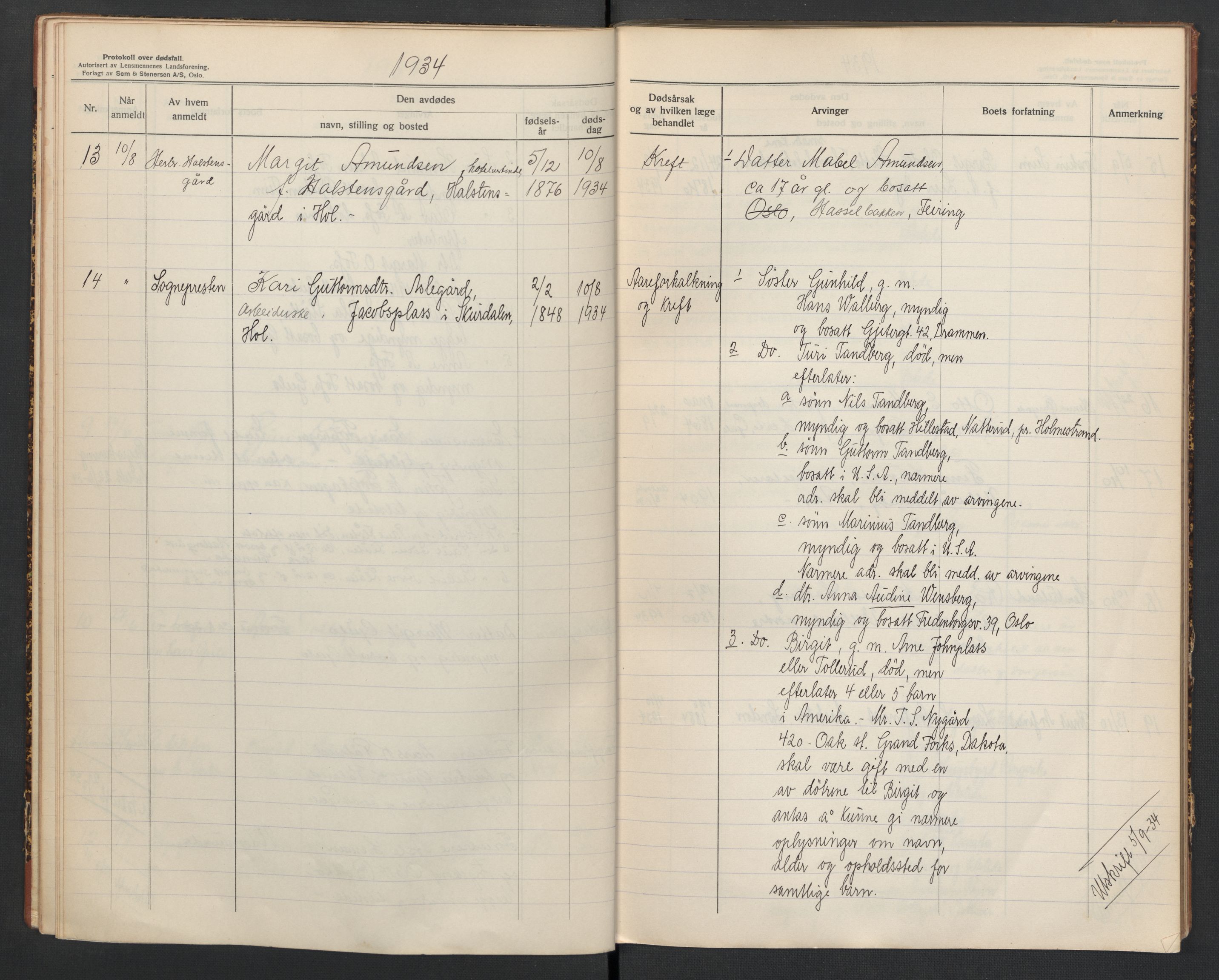 Hol lensmannskontor, AV/SAKO-A-512/H/Ha/L0007: Dødsanmeldelsesprotokoll, 1933-1941