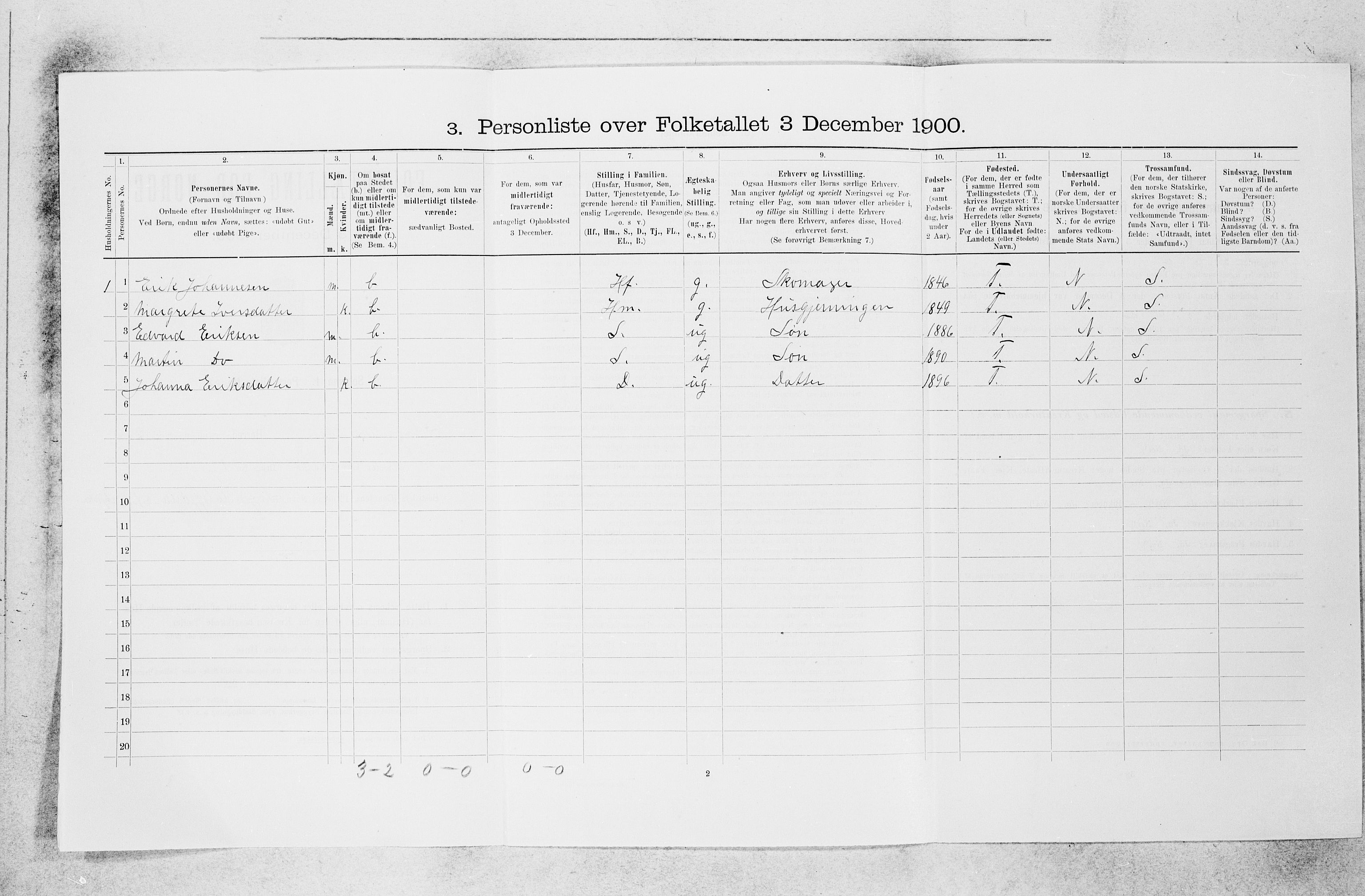 SAB, 1900 census for Sogndal, 1900, p. 554