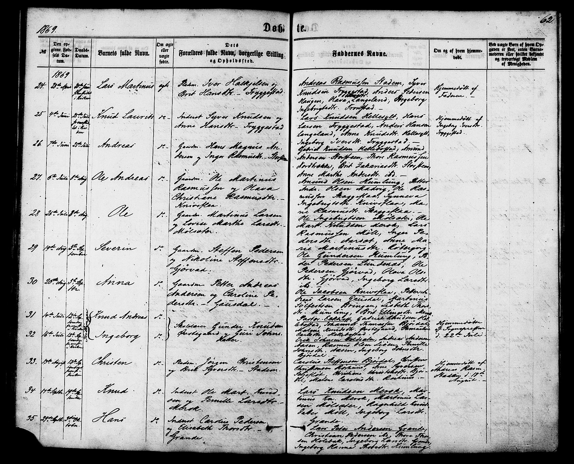 Ministerialprotokoller, klokkerbøker og fødselsregistre - Møre og Romsdal, AV/SAT-A-1454/517/L0226: Parish register (official) no. 517A06, 1862-1881, p. 62