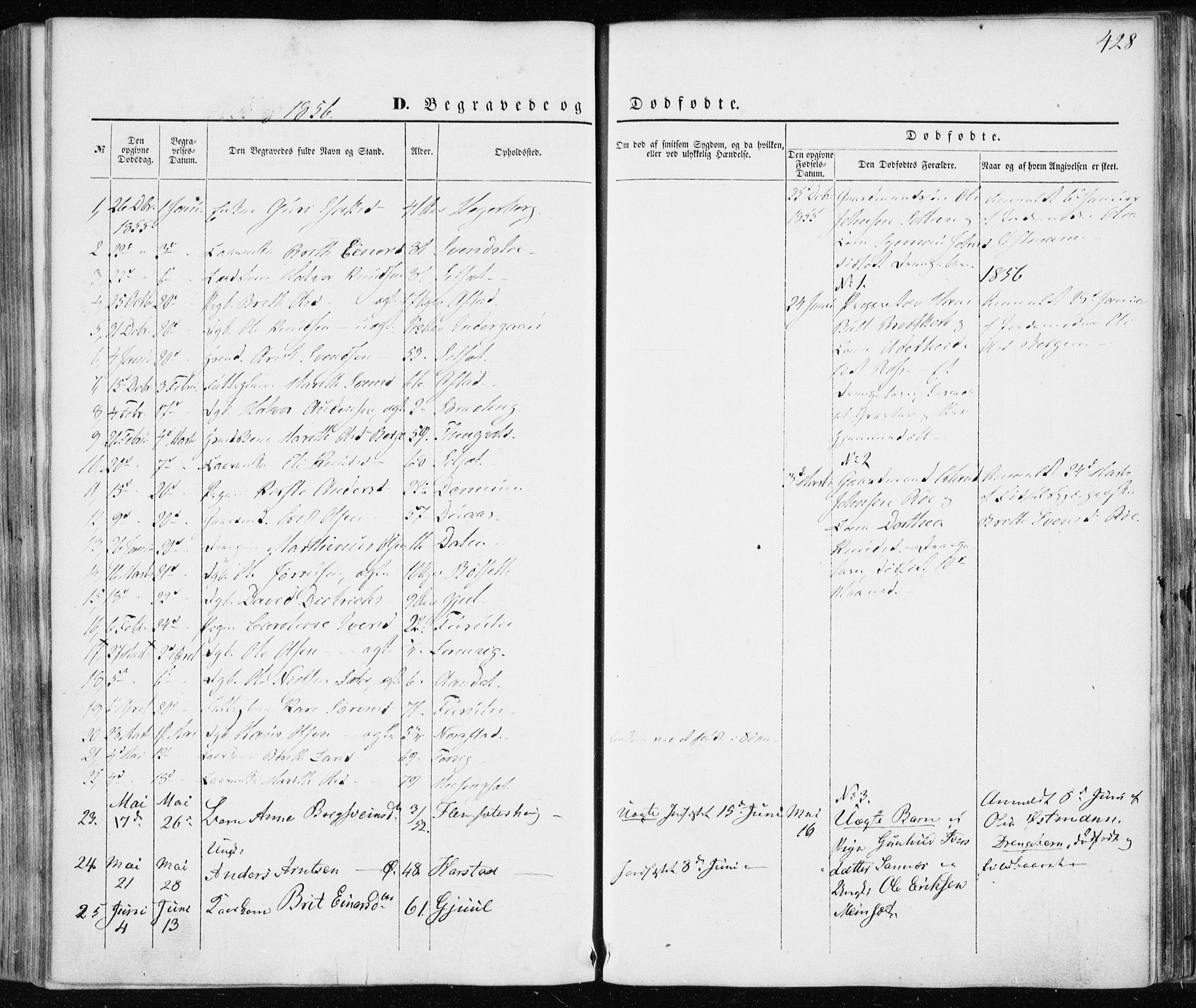 Ministerialprotokoller, klokkerbøker og fødselsregistre - Møre og Romsdal, SAT/A-1454/586/L0984: Parish register (official) no. 586A10, 1844-1856, p. 428