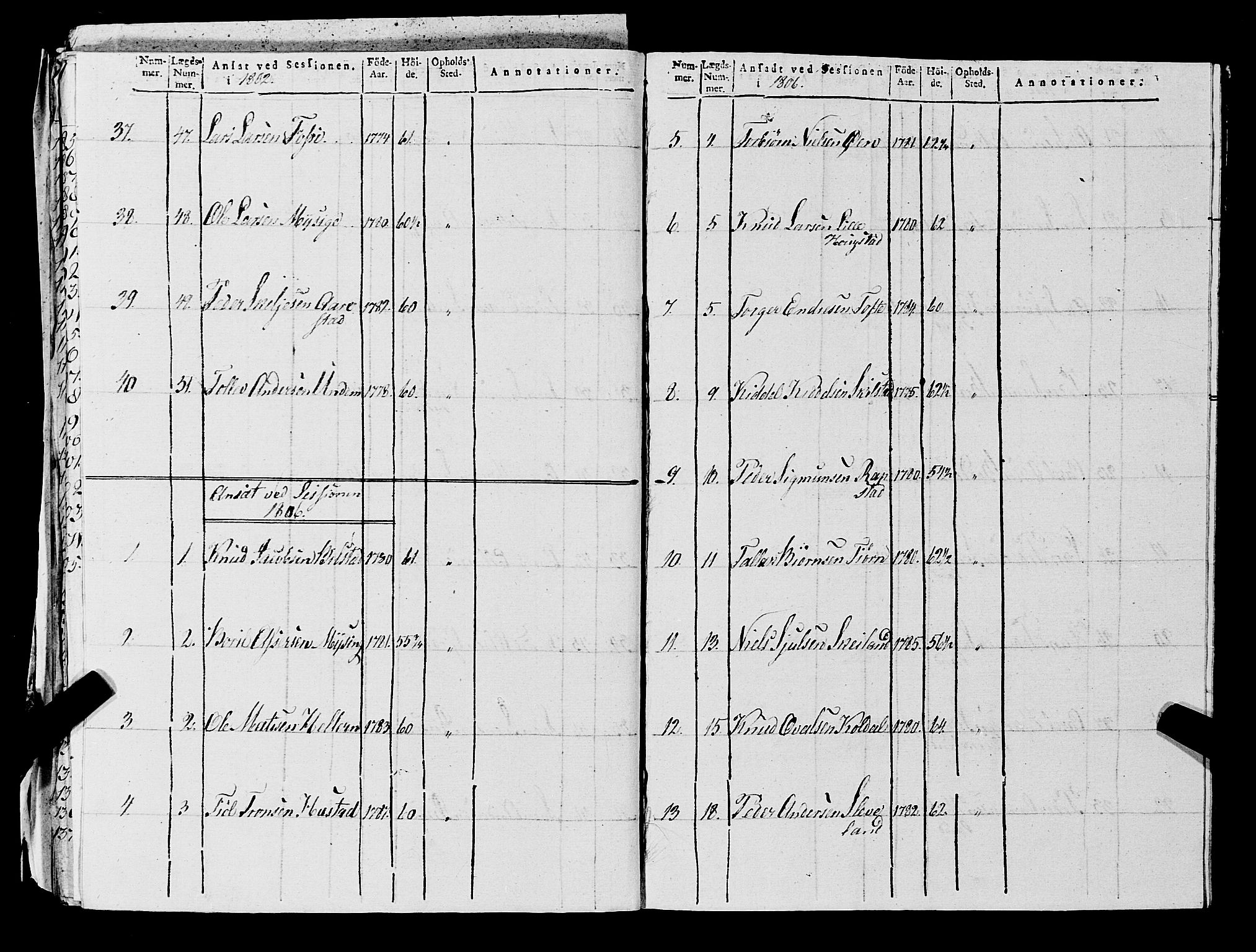 Fylkesmannen i Rogaland, AV/SAST-A-101928/99/3/325/325CA, 1655-1832, p. 10587