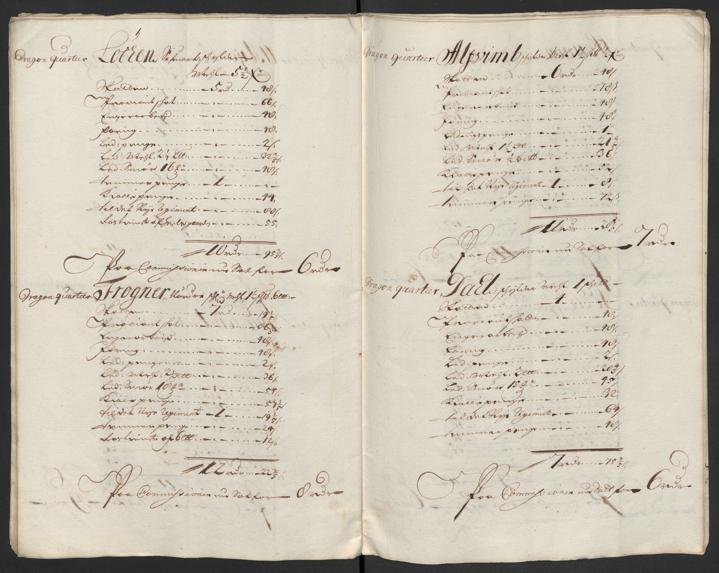 Rentekammeret inntil 1814, Reviderte regnskaper, Fogderegnskap, RA/EA-4092/R10/L0441: Fogderegnskap Aker og Follo, 1698, p. 184