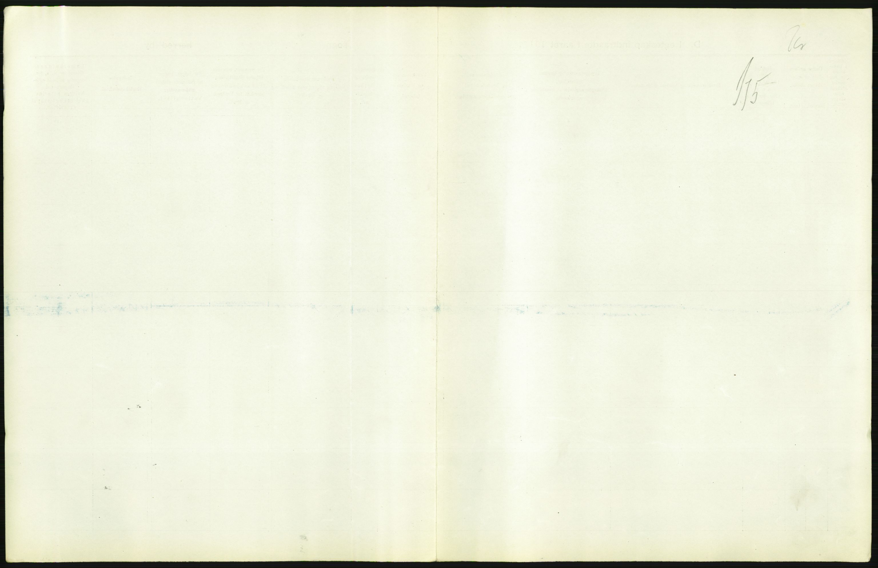 Statistisk sentralbyrå, Sosiodemografiske emner, Befolkning, RA/S-2228/D/Df/Dfb/Dfbe/L0008: Kristiania: Gifte., 1915, p. 241