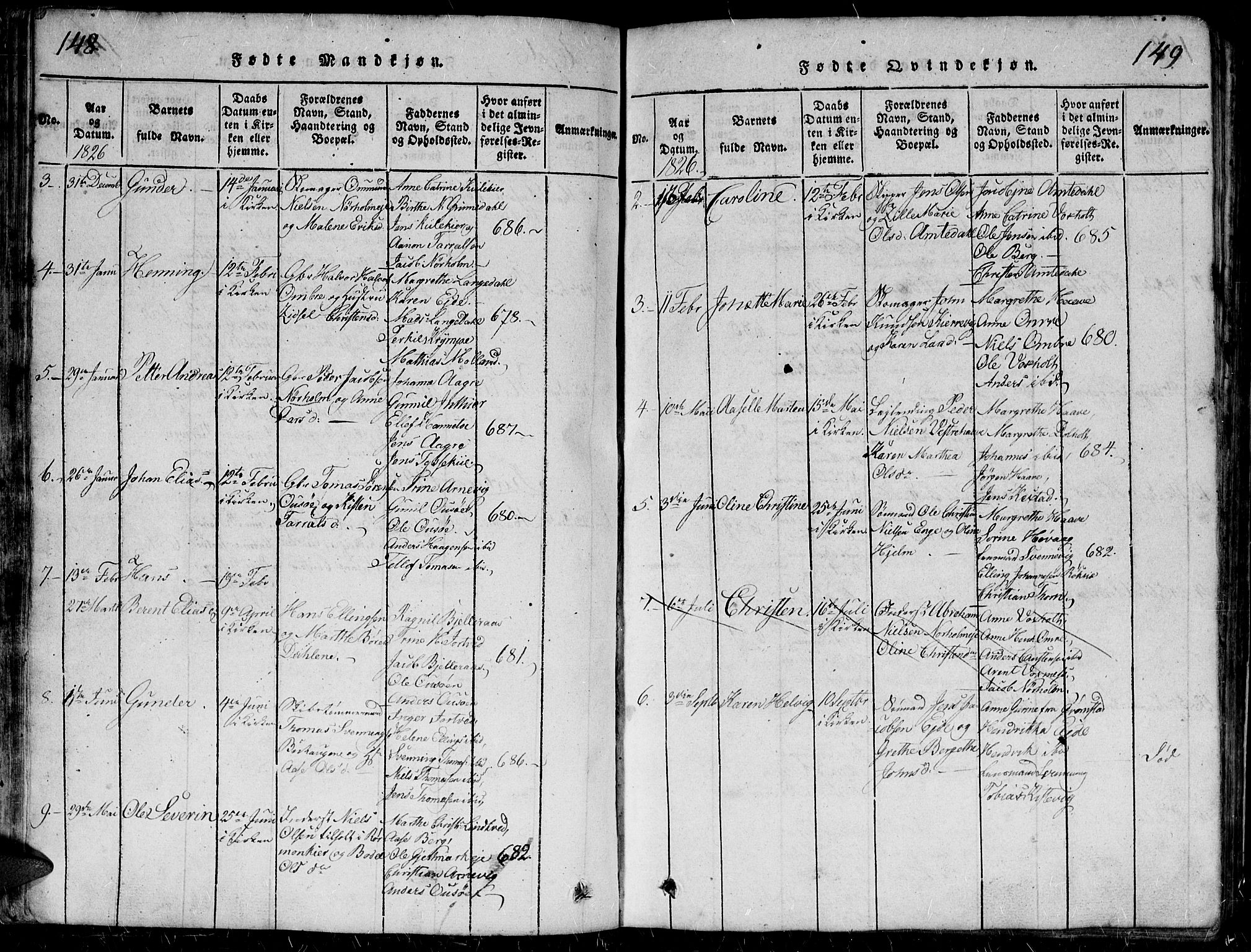 Hommedal sokneprestkontor, AV/SAK-1111-0023/F/Fb/Fbb/L0003: Parish register (copy) no. B 3 /2, 1816-1850, p. 148-149