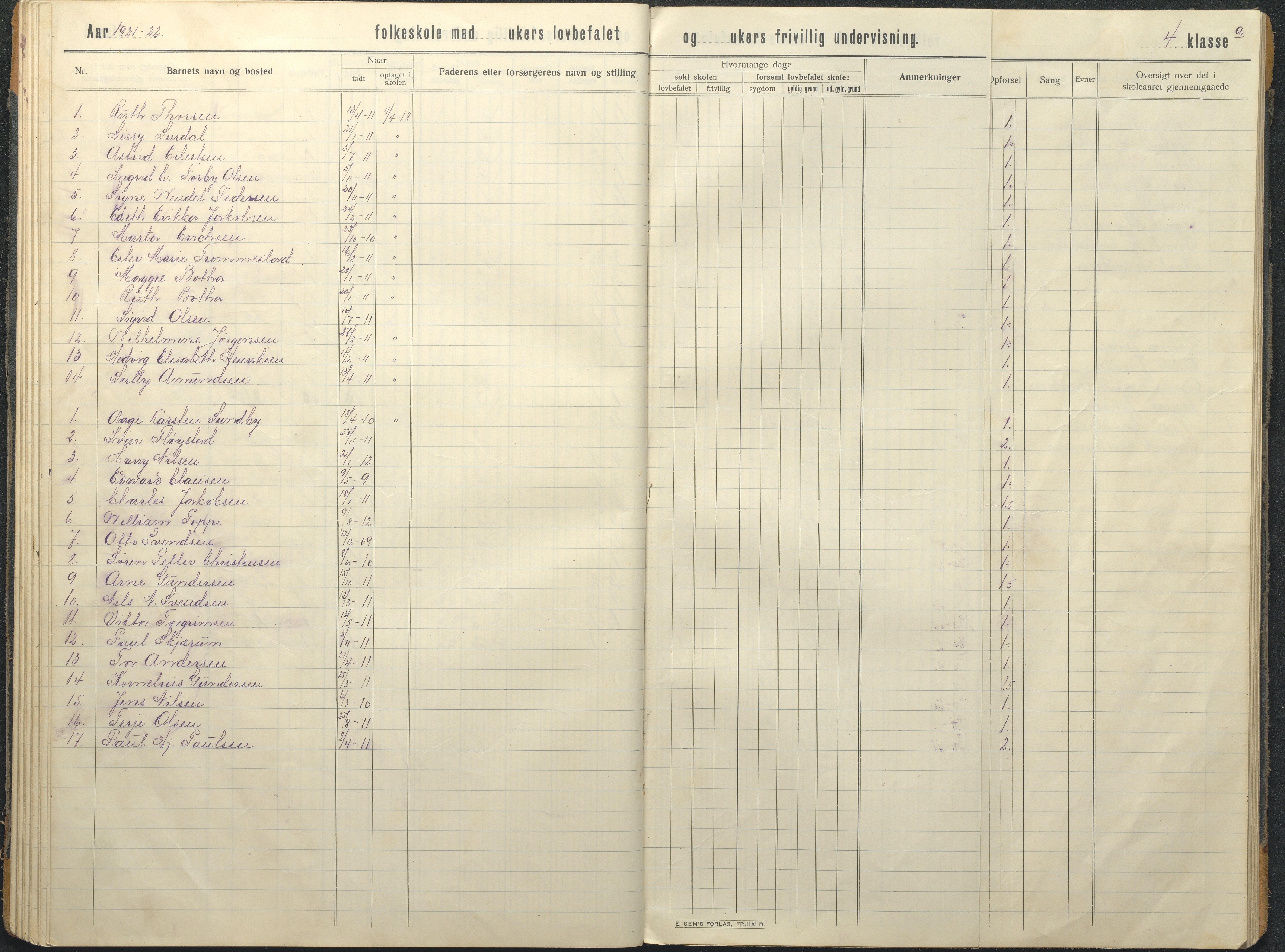 Hisøy kommune frem til 1991, AAKS/KA0922-PK/32/L0018: Skoleprotokoll, 1909-1939