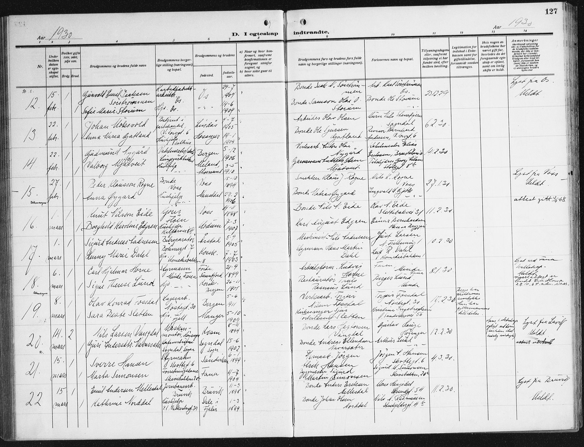 Domkirken sokneprestembete, AV/SAB-A-74801/H/Haa/L0039: Parish register (official) no. D 6, 1921-1937, p. 127