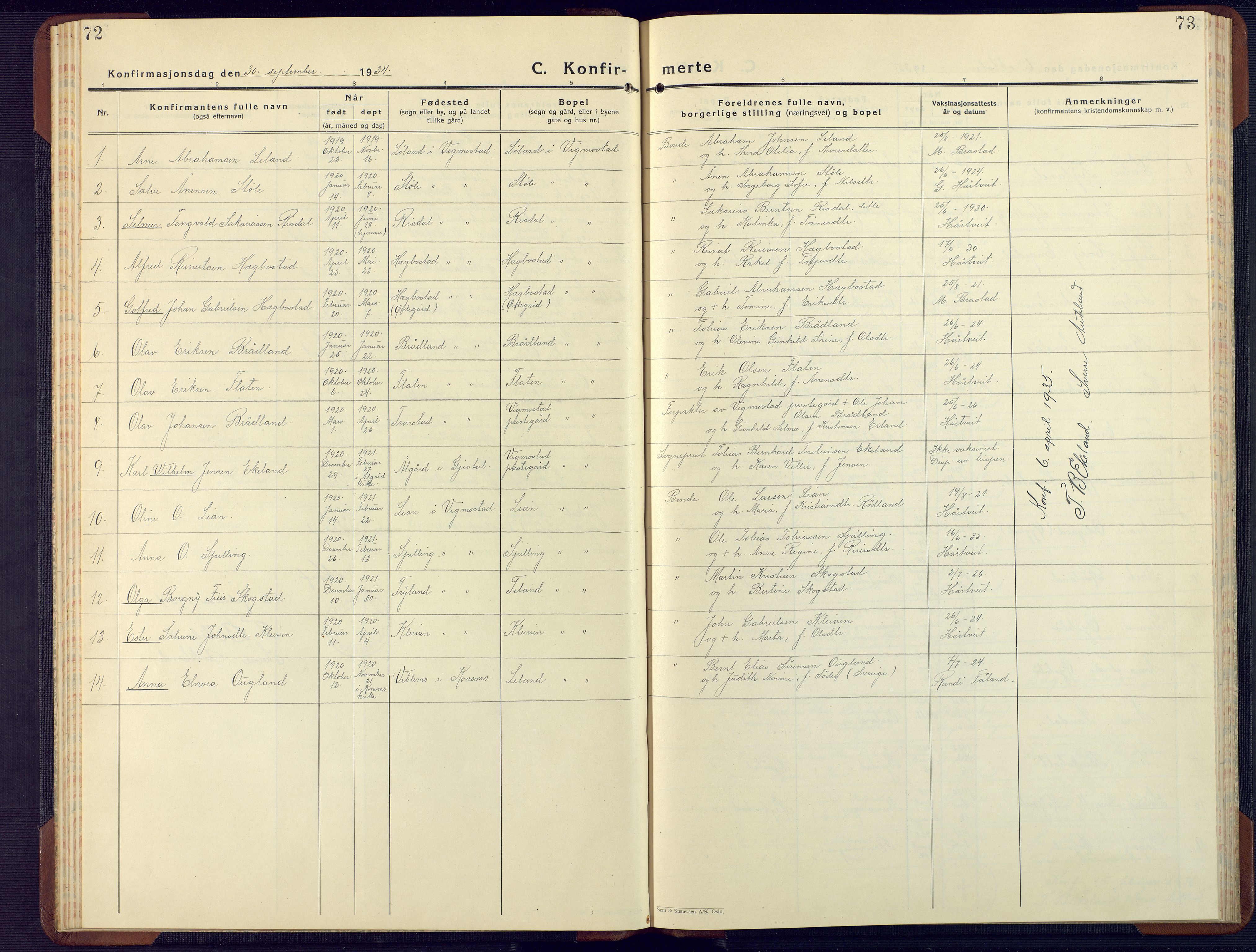 Nord-Audnedal sokneprestkontor, AV/SAK-1111-0032/F/Fb/Fbb/L0006: Parish register (copy) no. B 6, 1930-1948, p. 72-73