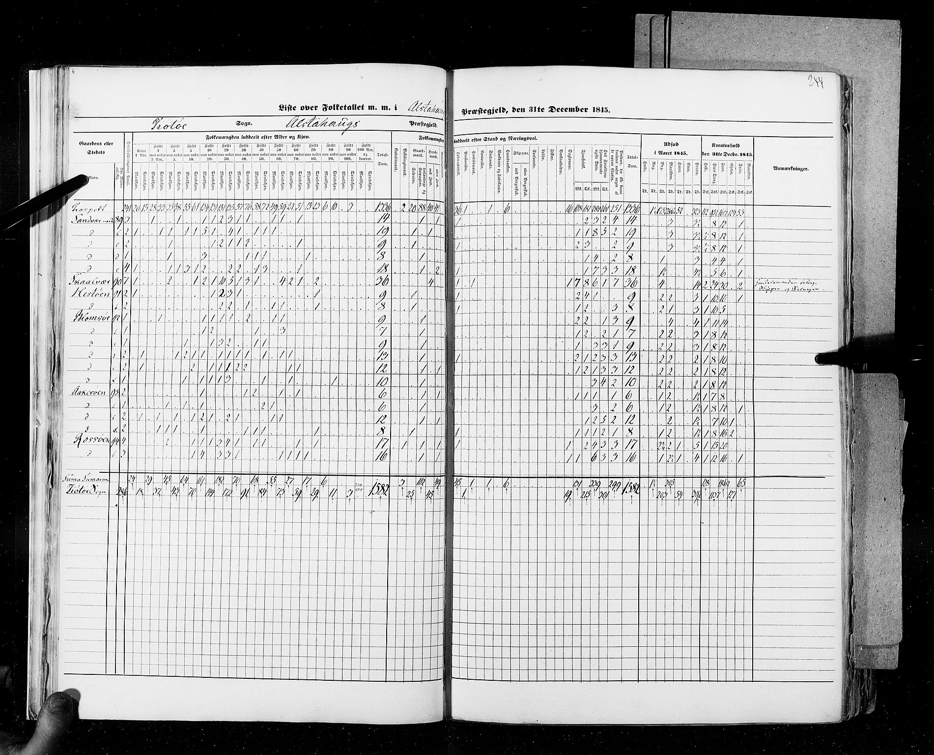 RA, Census 1845, vol. 9B: Nordland amt, 1845, p. 244