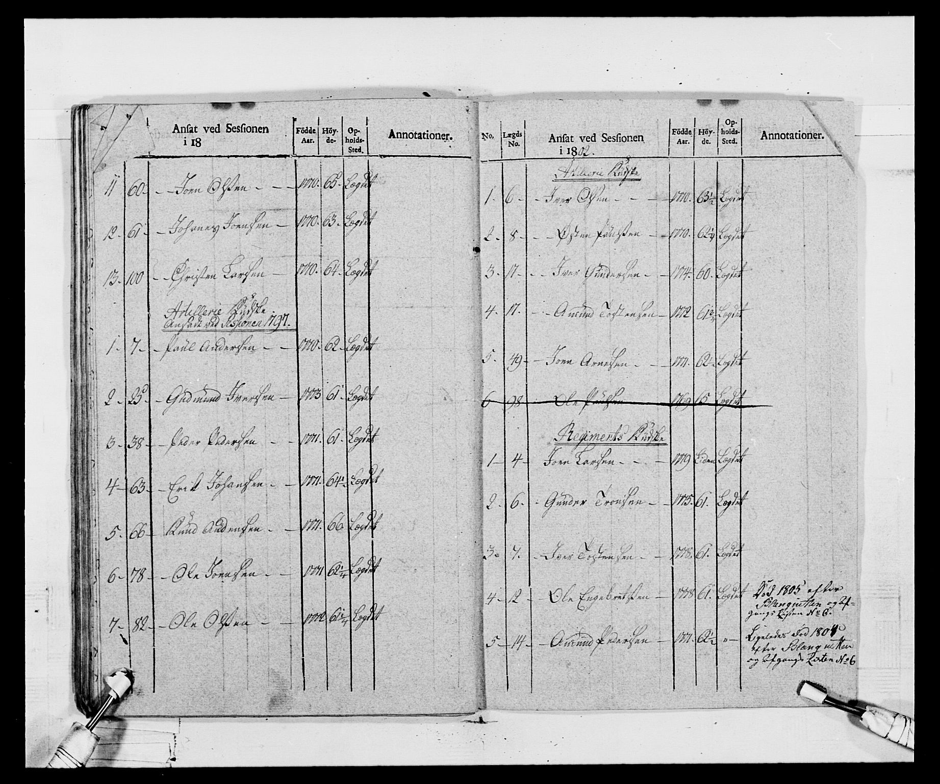 Generalitets- og kommissariatskollegiet, Det kongelige norske kommissariatskollegium, AV/RA-EA-5420/E/Eh/L0068: Opplandske nasjonale infanteriregiment, 1802-1805, p. 538