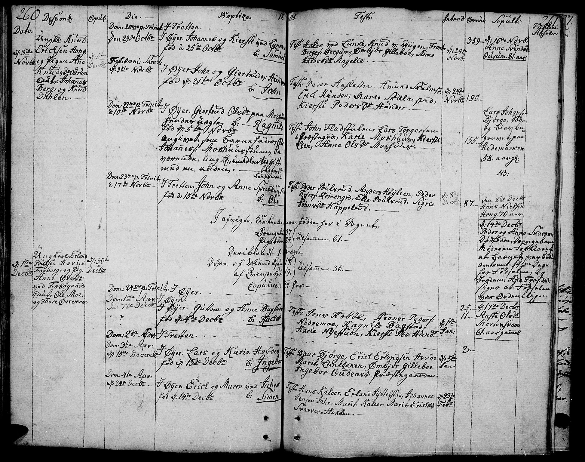 Øyer prestekontor, AV/SAH-PREST-084/H/Ha/Haa/L0003: Parish register (official) no. 3, 1784-1824, p. 260-261