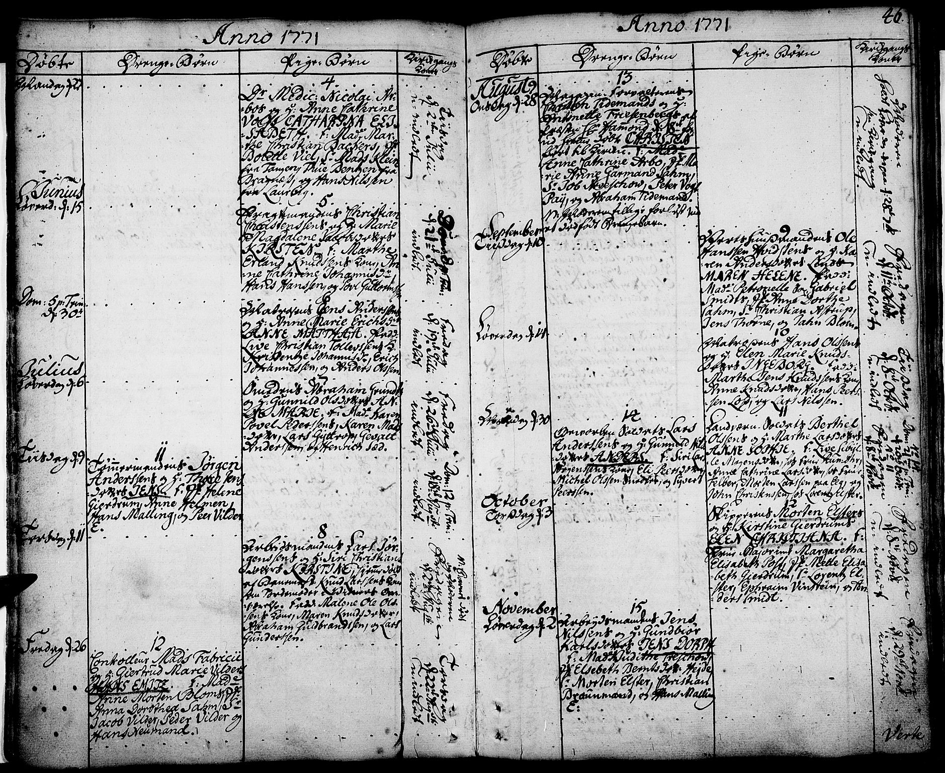 Strømsø kirkebøker, AV/SAKO-A-246/F/Fa/L0009: Parish register (official) no. I 9, 1752-1791, p. 46