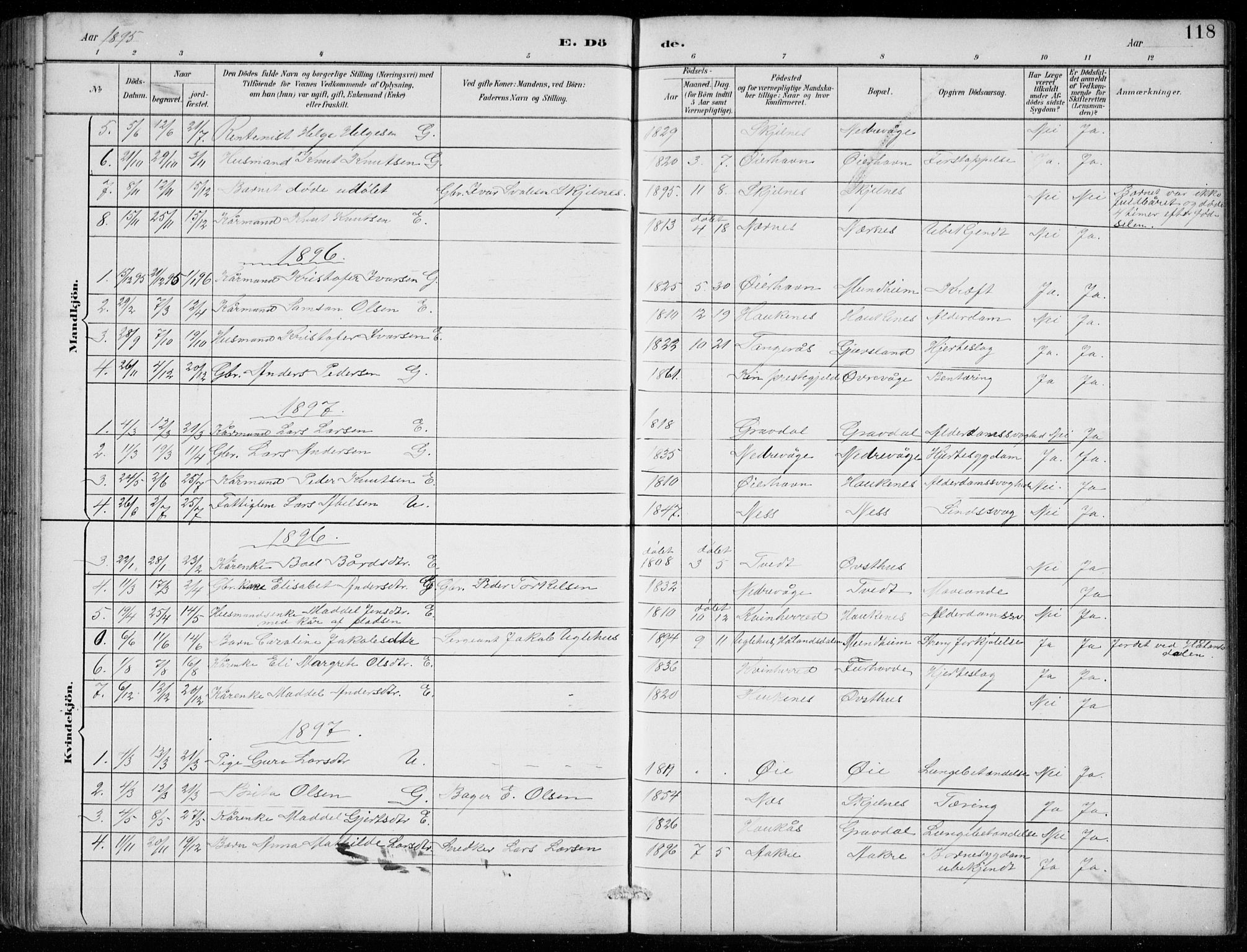 Strandebarm sokneprestembete, SAB/A-78401/H/Hab: Parish register (copy) no. C  1, 1891-1913, p. 118