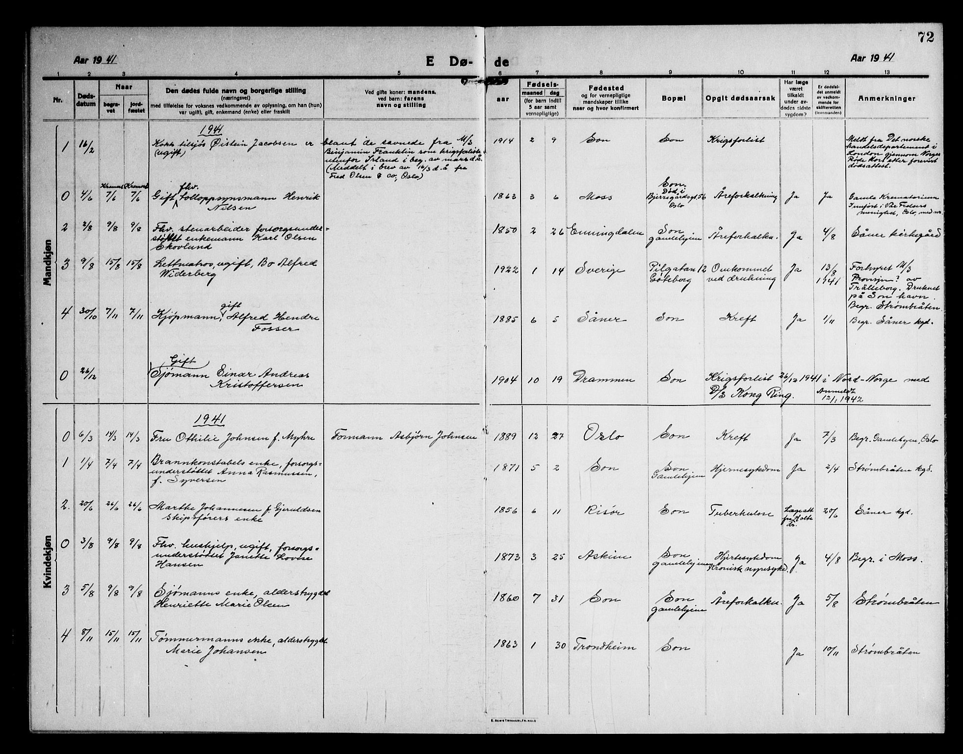 Vestby prestekontor Kirkebøker, AV/SAO-A-10893/G/Gc/L0004: Parish register (copy) no. III 4, 1915-1946, p. 72