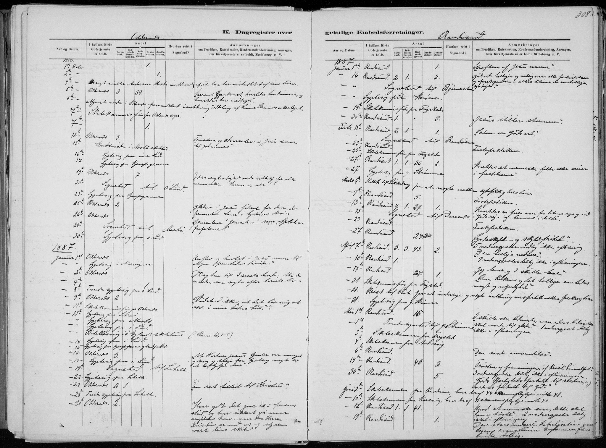 Oddernes sokneprestkontor, AV/SAK-1111-0033/F/Fa/Faa/L0009: Parish register (official) no. A 9, 1884-1896, p. 308