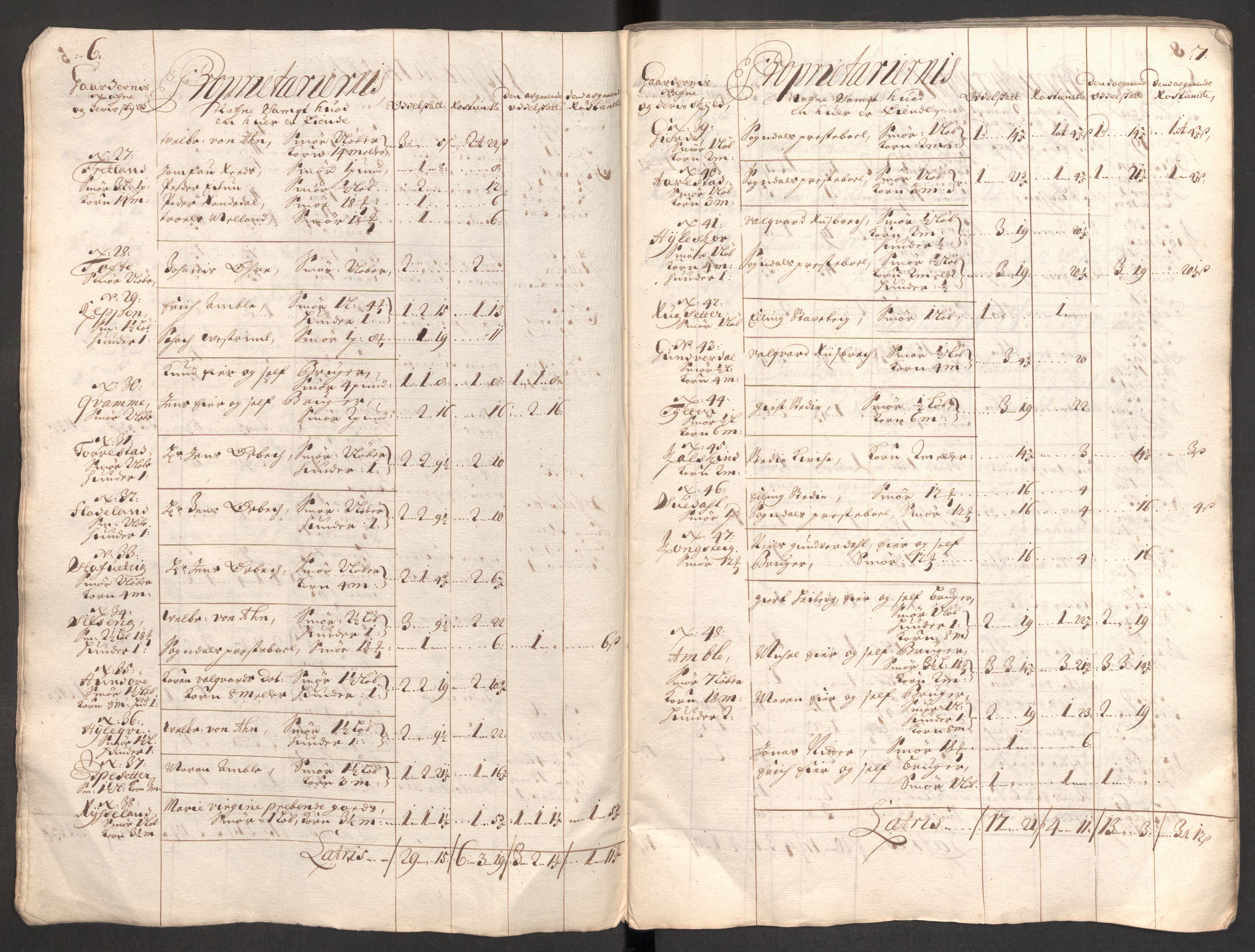 Rentekammeret inntil 1814, Reviderte regnskaper, Fogderegnskap, AV/RA-EA-4092/R52/L3310: Fogderegnskap Sogn, 1698-1699, p. 90