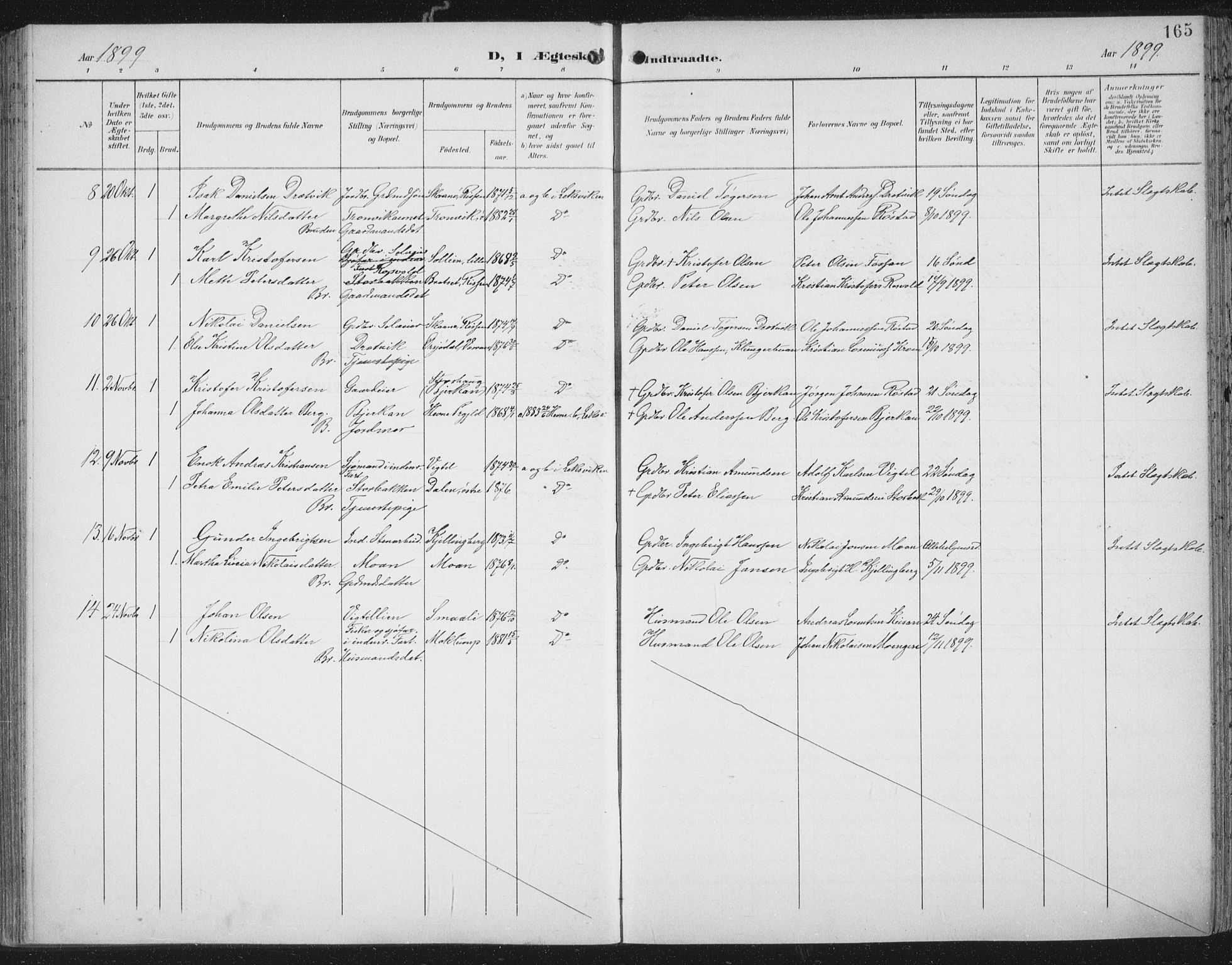 Ministerialprotokoller, klokkerbøker og fødselsregistre - Nord-Trøndelag, SAT/A-1458/701/L0011: Parish register (official) no. 701A11, 1899-1915, p. 165