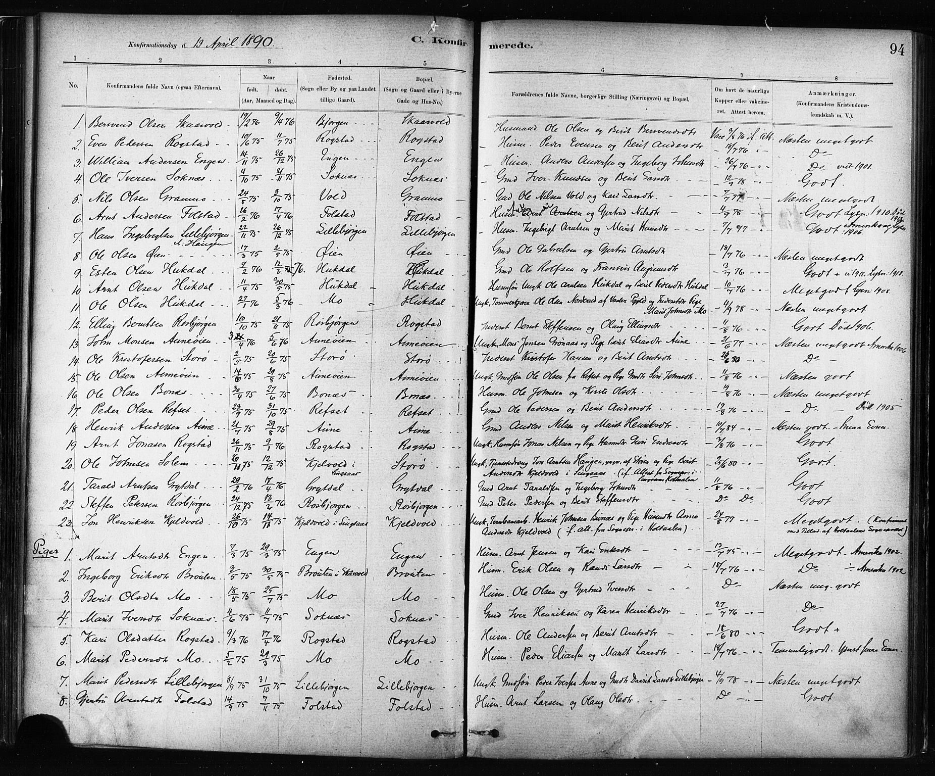 Ministerialprotokoller, klokkerbøker og fødselsregistre - Sør-Trøndelag, SAT/A-1456/687/L1002: Parish register (official) no. 687A08, 1878-1890, p. 94