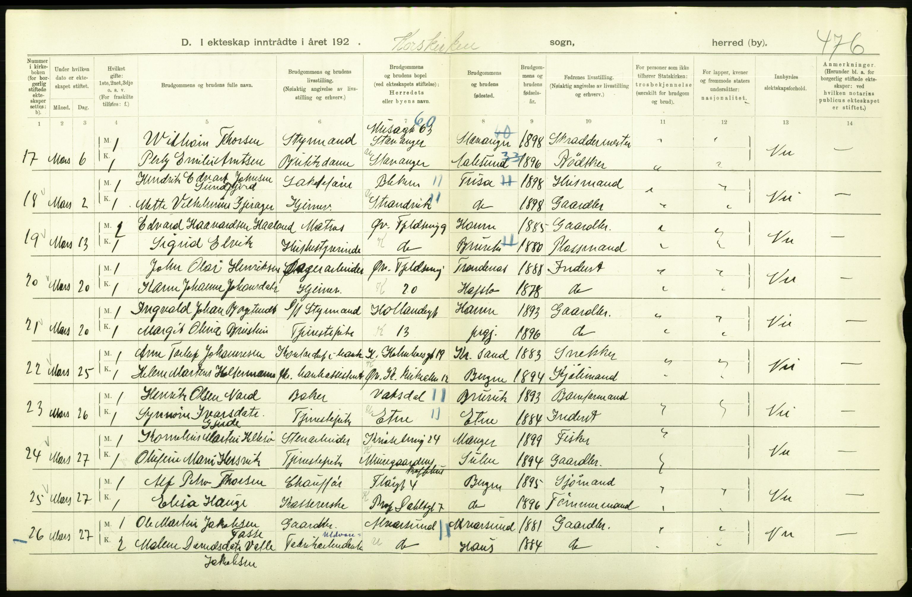 Statistisk sentralbyrå, Sosiodemografiske emner, Befolkning, AV/RA-S-2228/D/Df/Dfb/Dfbj/L0042: Bergen: Gifte, døde, dødfødte., 1920, p. 212