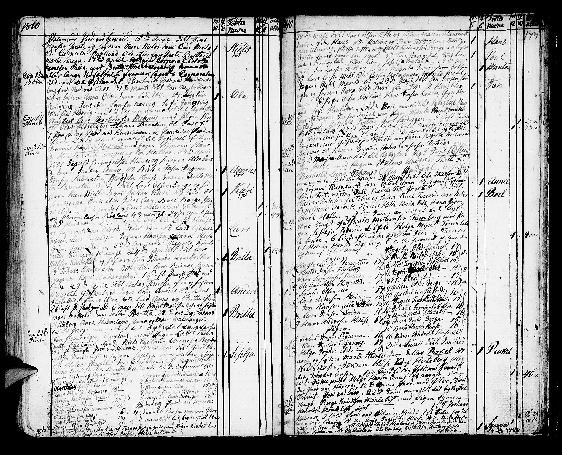 Kvinnherad sokneprestembete, AV/SAB-A-76401/H/Haa: Parish register (official) no. A 4, 1778-1811, p. 177