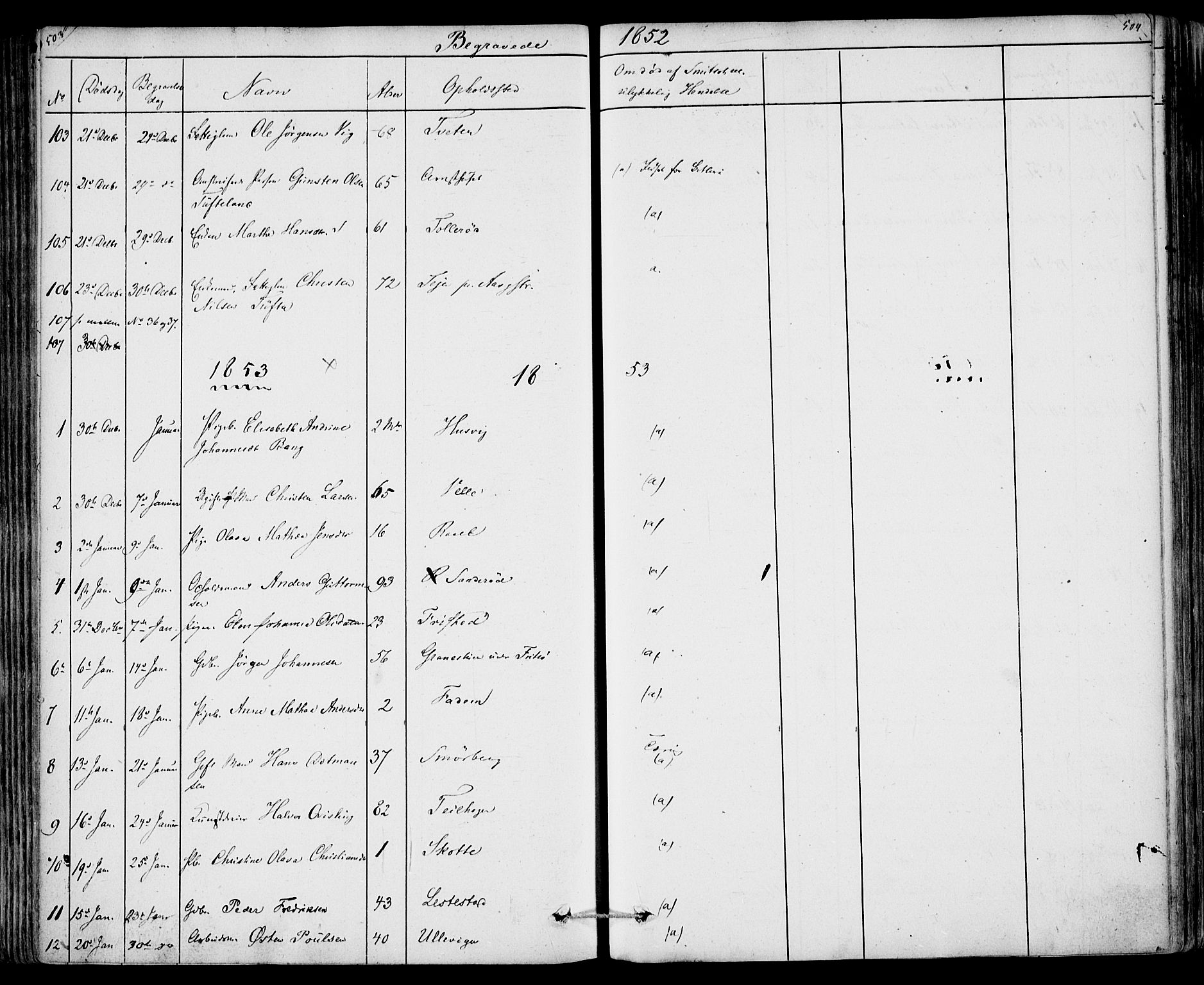 Sem kirkebøker, SAKO/A-5/F/Fa/L0006: Parish register (official) no. I 6, 1843-1855, p. 503-504