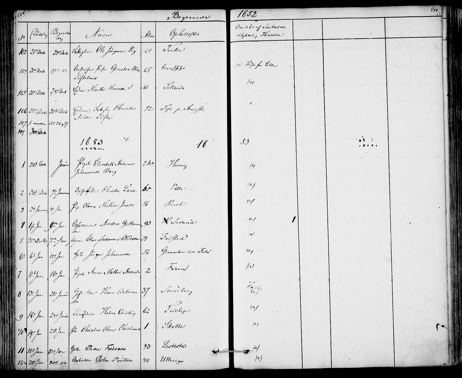 Sem kirkebøker, AV/SAKO-A-5/F/Fa/L0006: Parish register (official) no. I 6, 1843-1855, p. 503-504