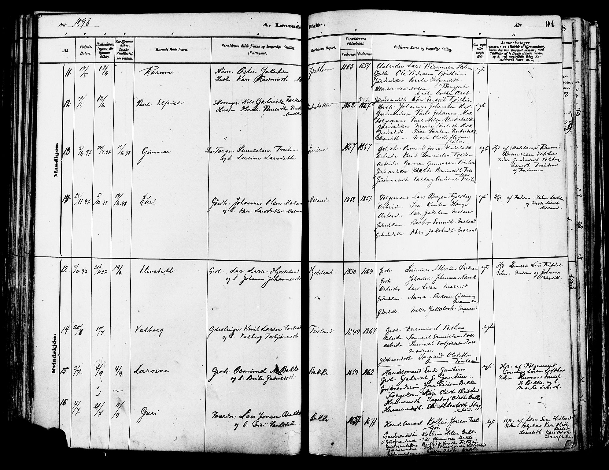 Suldal sokneprestkontor, AV/SAST-A-101845/01/IV/L0011: Parish register (official) no. A 11, 1878-1900, p. 94