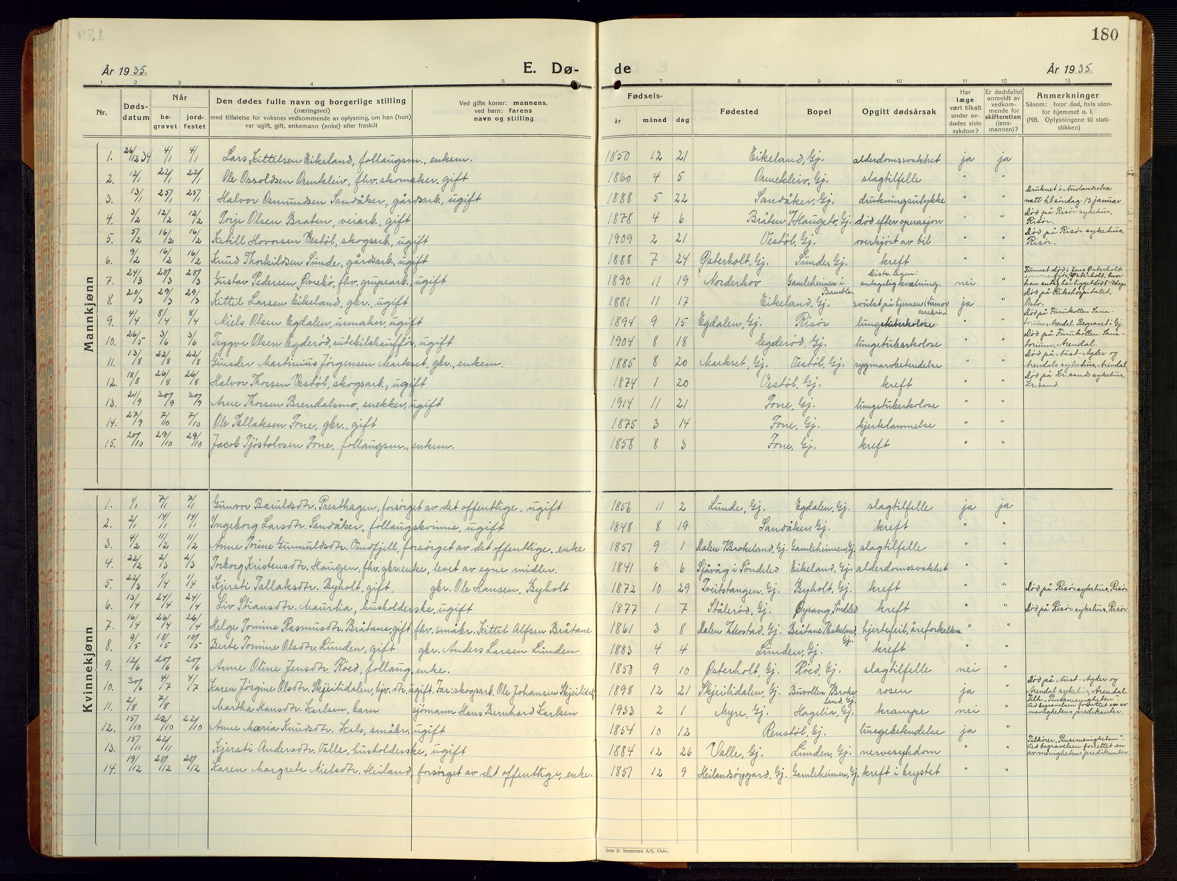 Gjerstad sokneprestkontor, AV/SAK-1111-0014/F/Fb/Fba/L0009: Parish register (copy) no. B 9, 1925-1946, p. 180