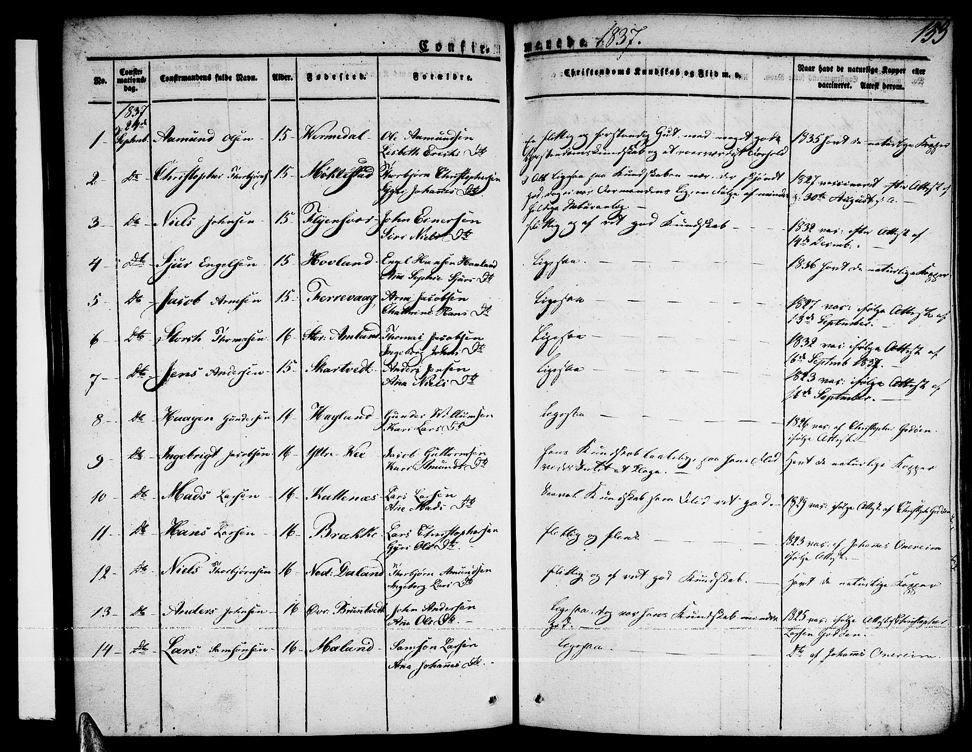 Tysnes sokneprestembete, AV/SAB-A-78601/H/Haa: Parish register (official) no. A 8, 1826-1837, p. 153