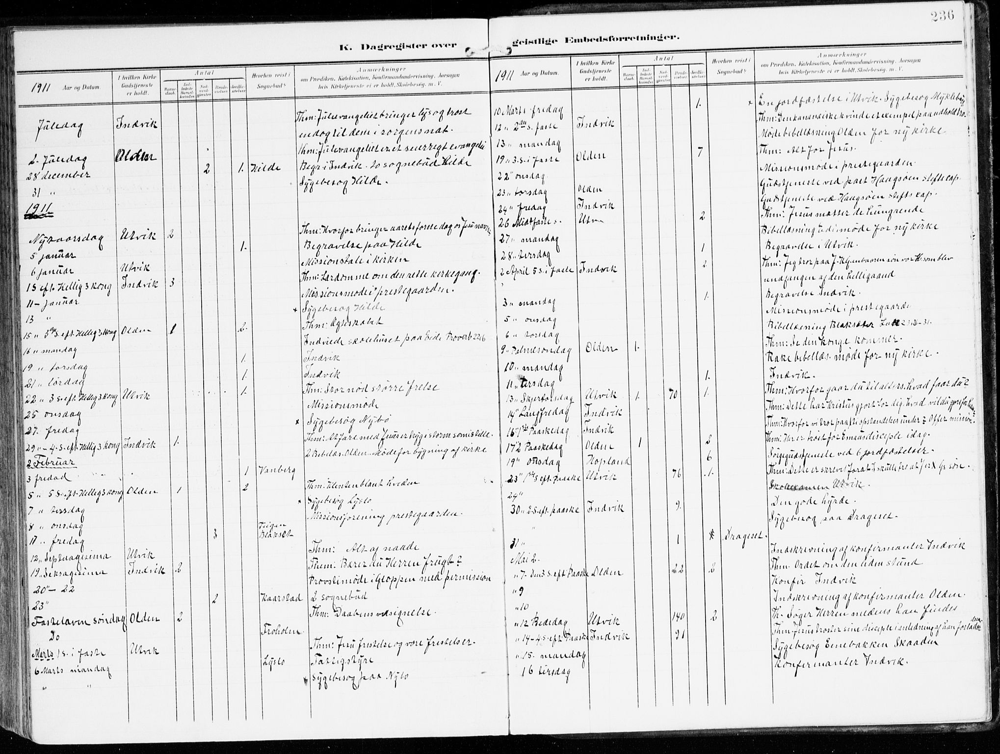 Innvik sokneprestembete, AV/SAB-A-80501: Parish register (official) no. B 2, 1903-1929, p. 236