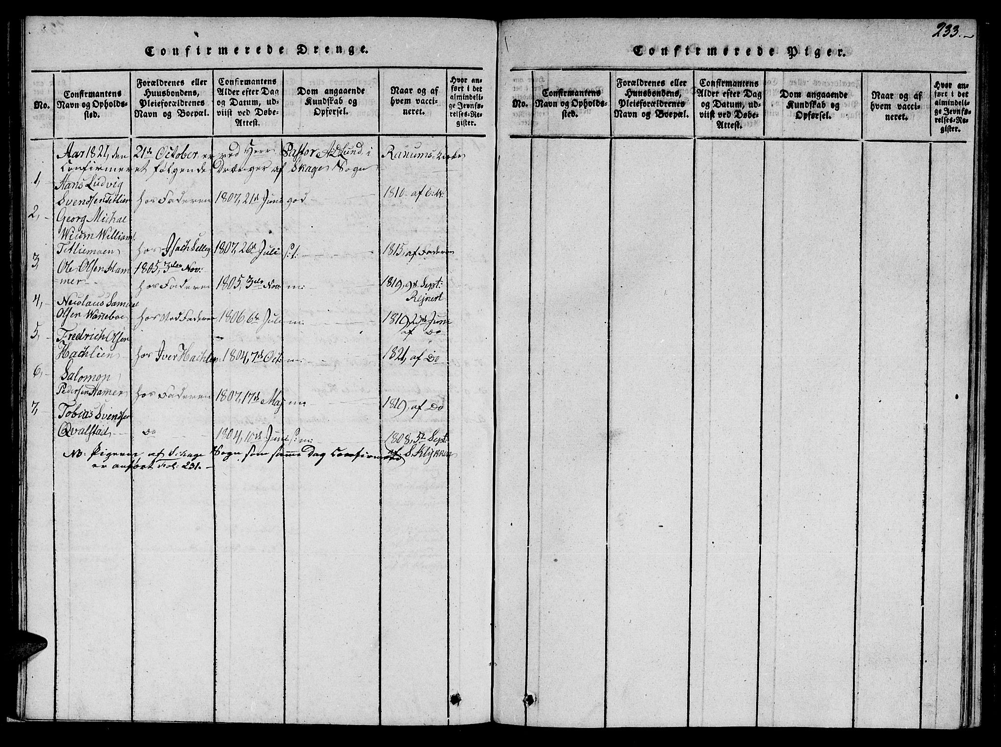 Ministerialprotokoller, klokkerbøker og fødselsregistre - Nord-Trøndelag, SAT/A-1458/766/L0565: Parish register (copy) no. 767C01, 1817-1823, p. 233