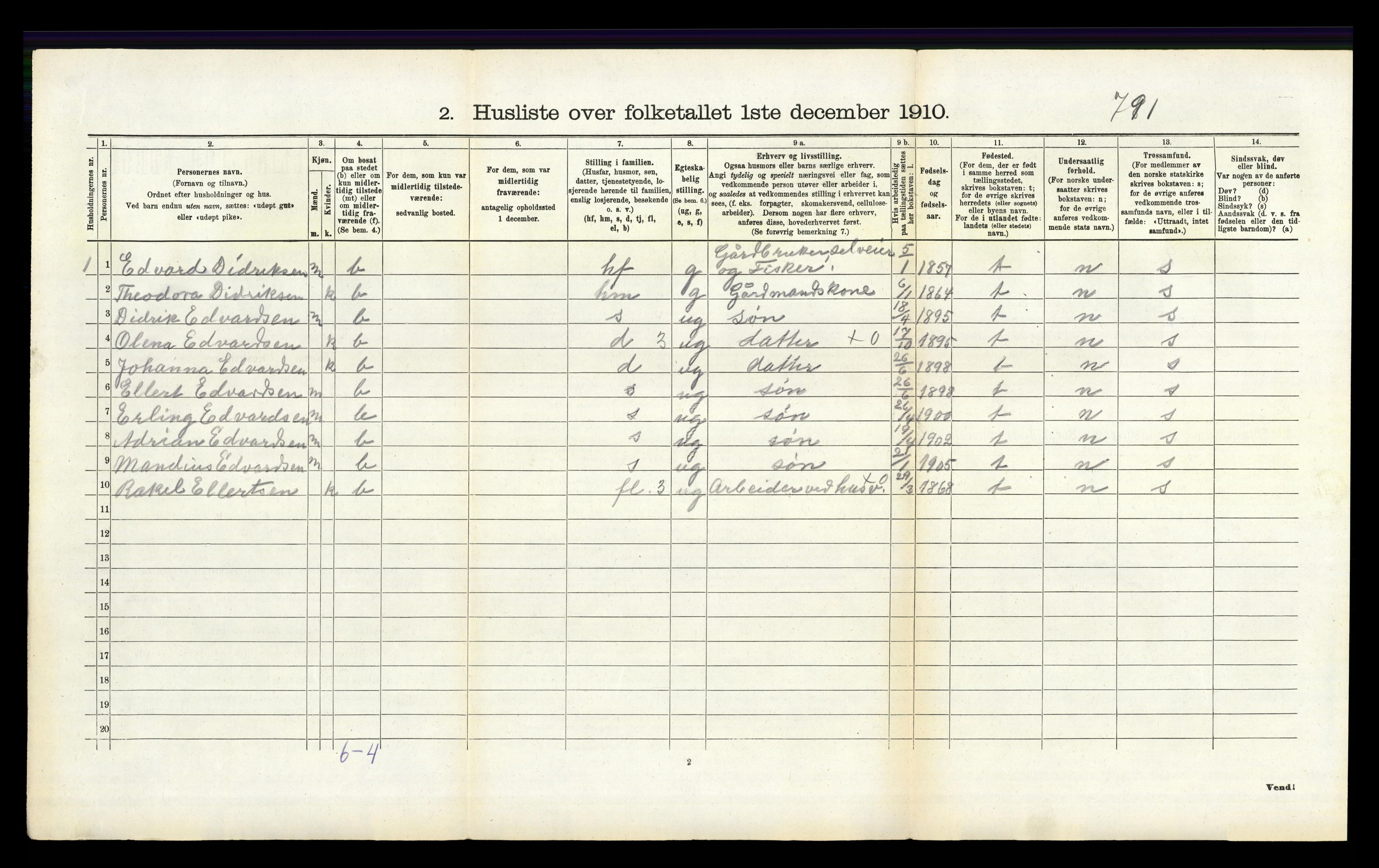 RA, 1910 census for Eigersund, 1910, p. 245