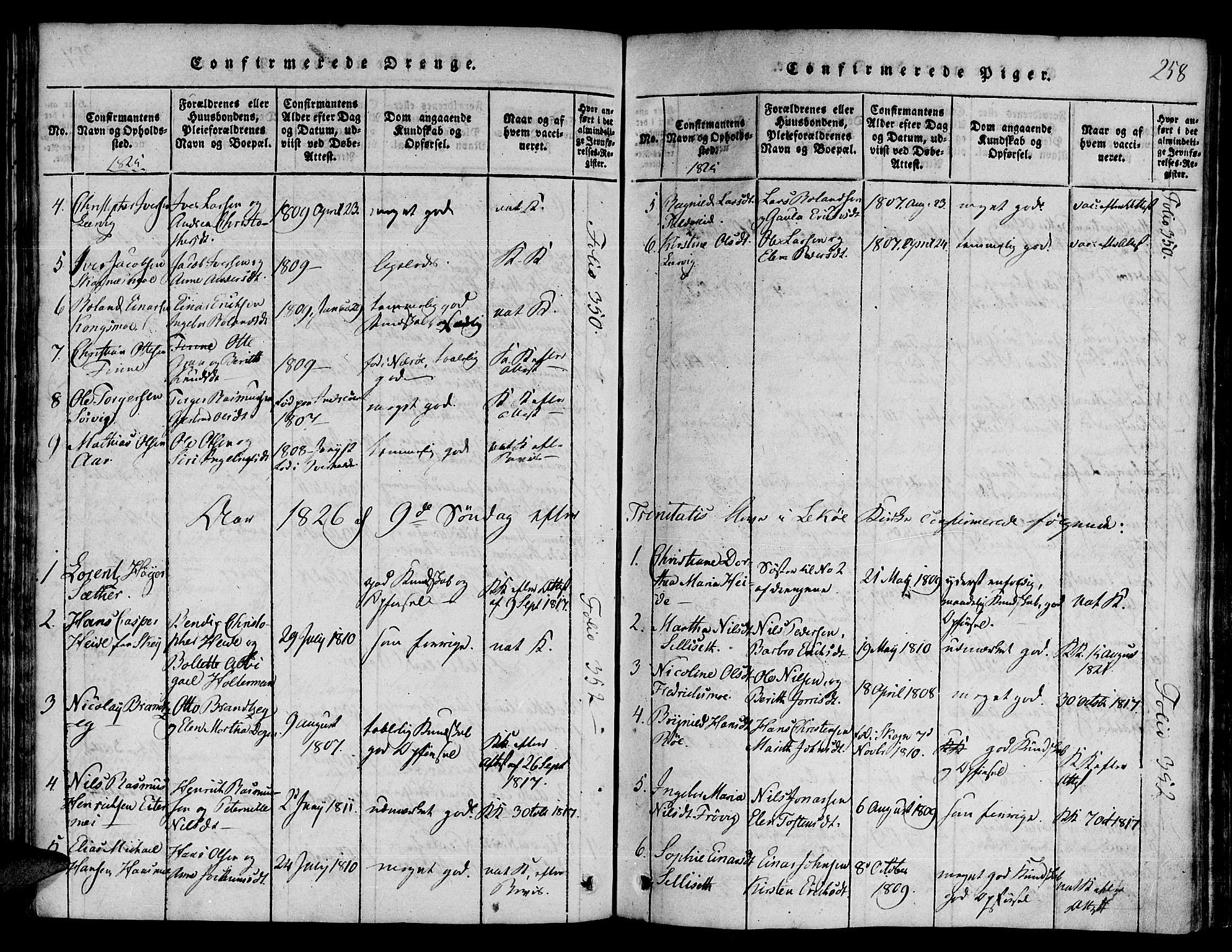 Ministerialprotokoller, klokkerbøker og fødselsregistre - Nord-Trøndelag, SAT/A-1458/780/L0636: Parish register (official) no. 780A03 /1, 1815-1830, p. 258
