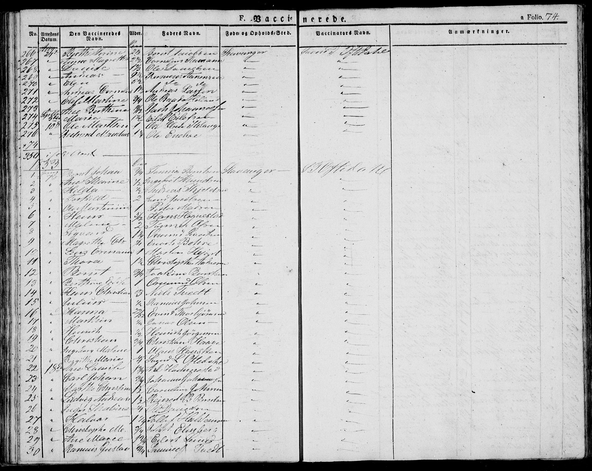 Domkirken sokneprestkontor, SAST/A-101812/001/30/30BA/L0010: Parish register (official) no. A 10, 1821-1859, p. 74
