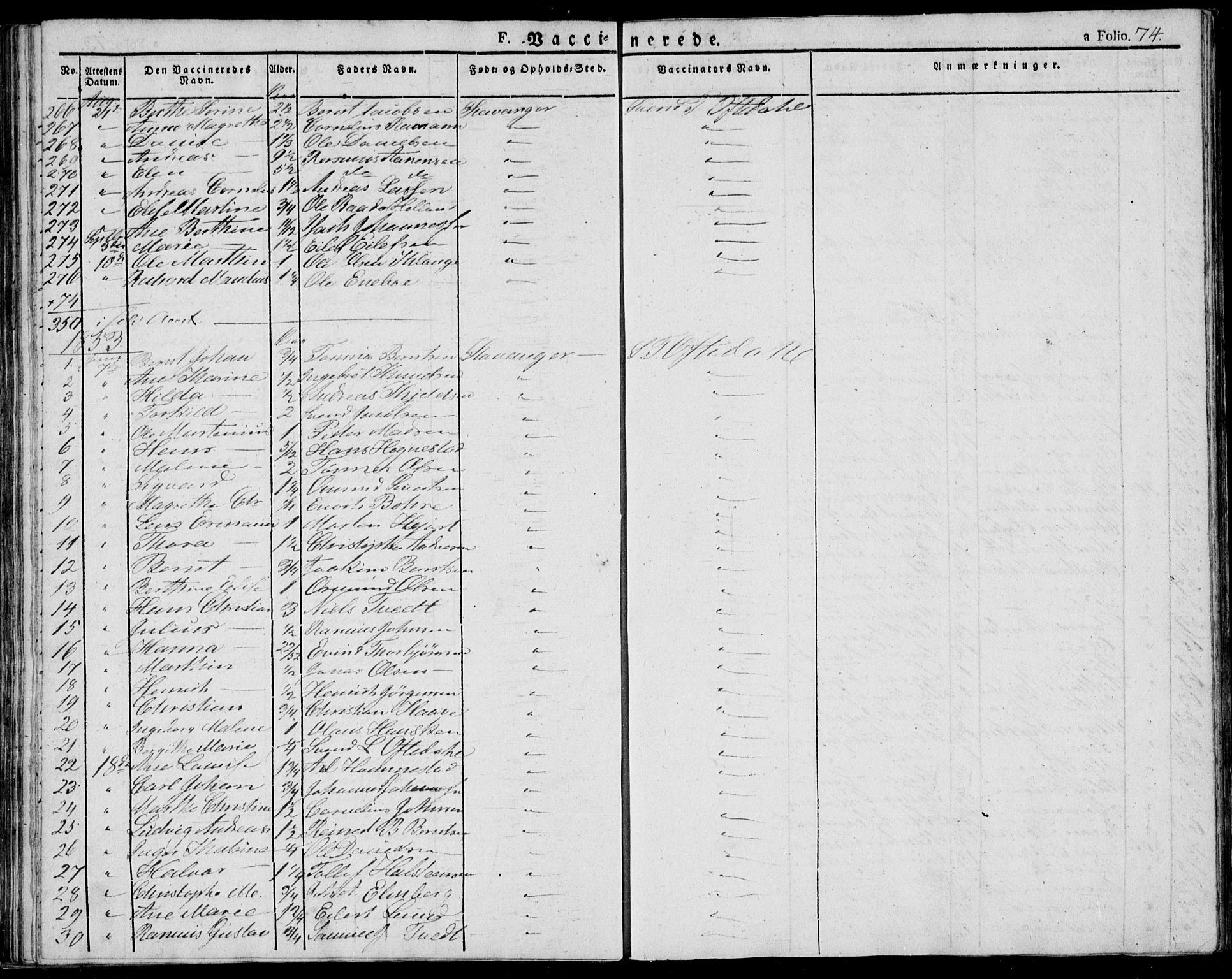 Domkirken sokneprestkontor, AV/SAST-A-101812/001/30/30BA/L0010: Parish register (official) no. A 10, 1821-1859, p. 74