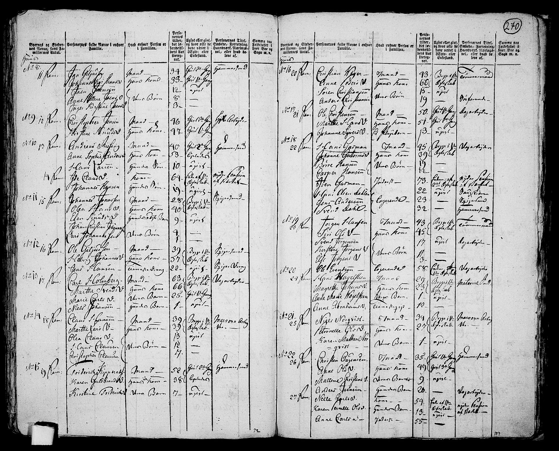 RA, 1801 census for 0104P Moss, 1801, p. 269b-270a