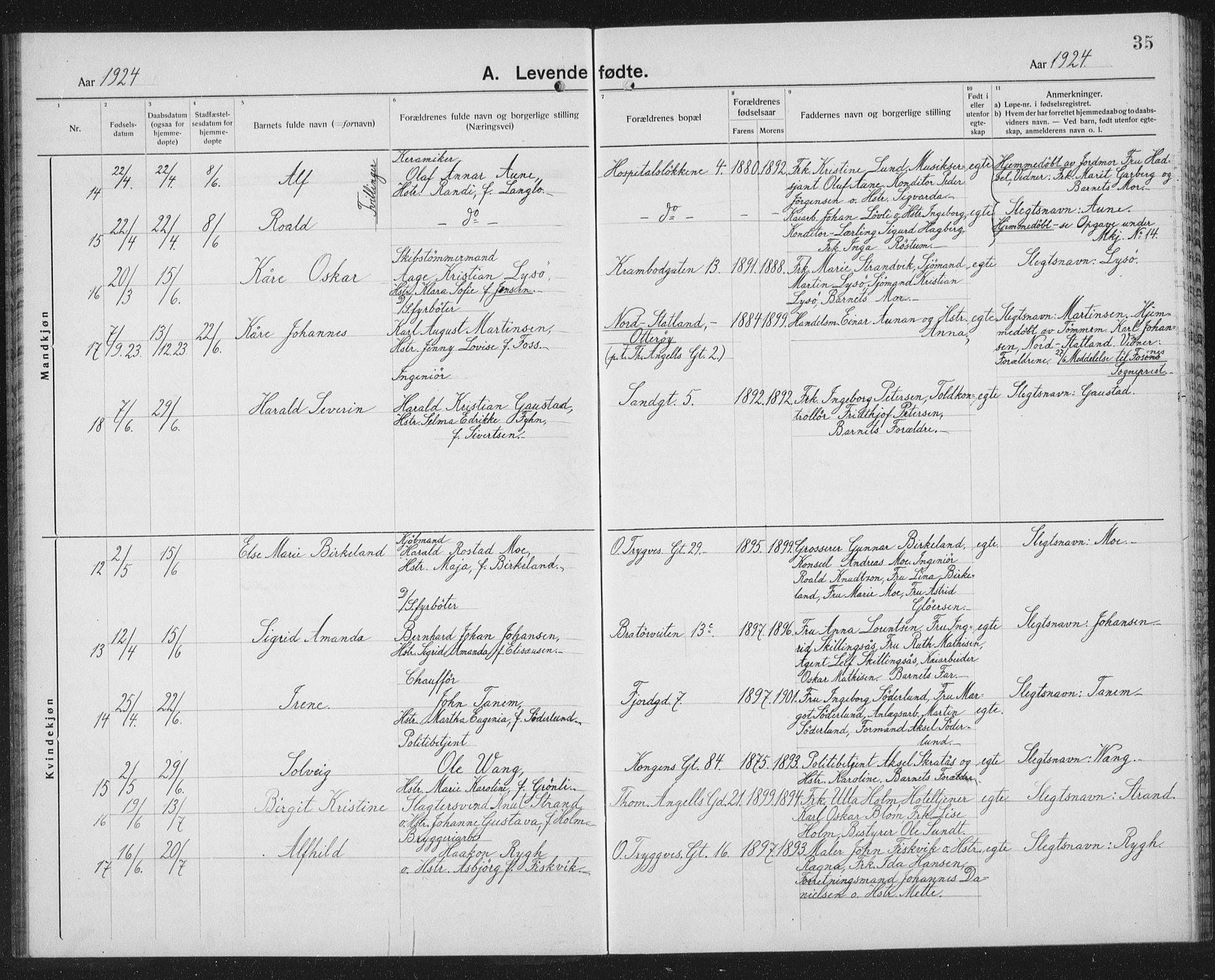 Ministerialprotokoller, klokkerbøker og fødselsregistre - Sør-Trøndelag, SAT/A-1456/602/L0148: Parish register (copy) no. 602C16, 1919-1939, p. 35