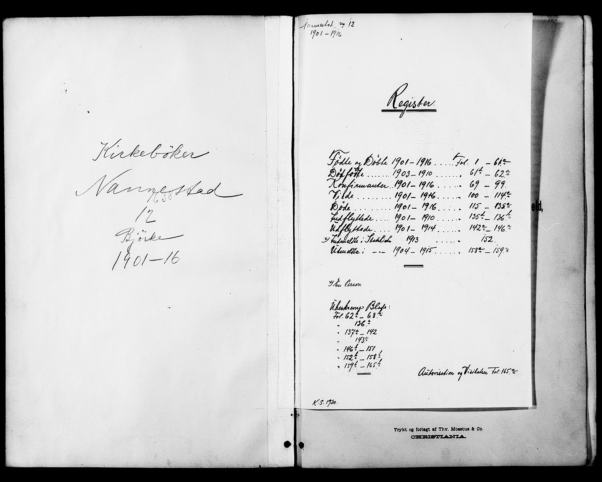 Nannestad prestekontor Kirkebøker, AV/SAO-A-10414a/G/Gc/L0001: Parish register (copy) no. III 1, 1901-1916