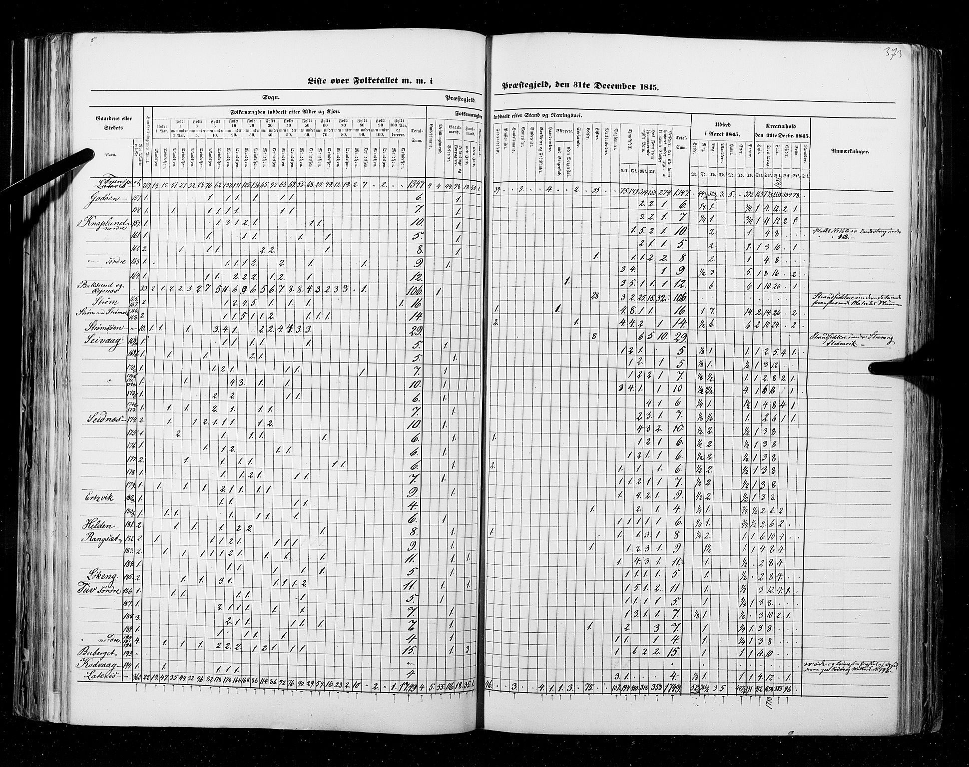 RA, Census 1845, vol. 9B: Nordland amt, 1845, p. 373