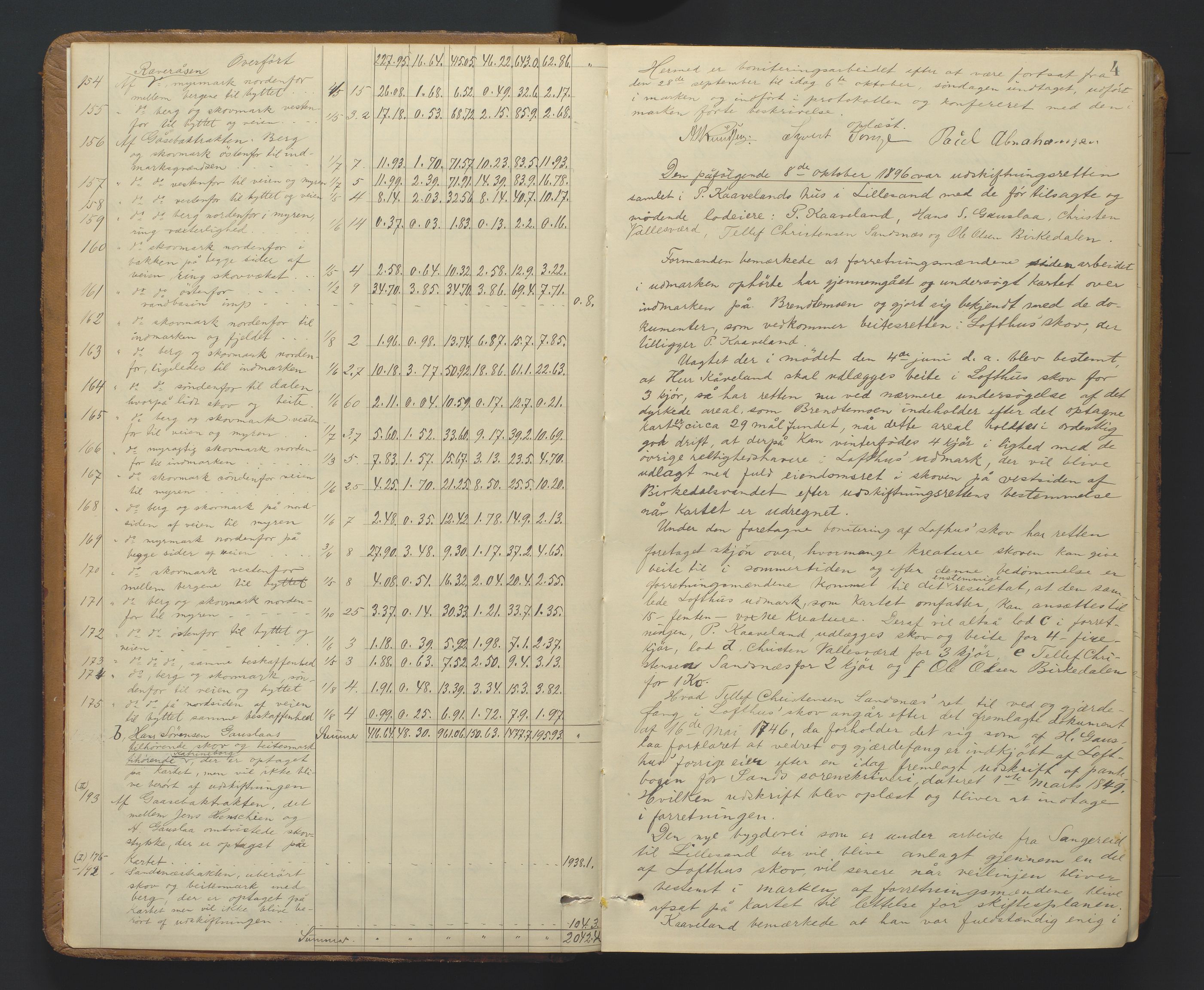 Utskiftningsformannen i Nedenes amt, AV/SAK-1541-0002/F/Fa/Faa/L0021: Utskiftningsprotokoll med gårdsregister, Nedenes amt nr 25, 1896-1903