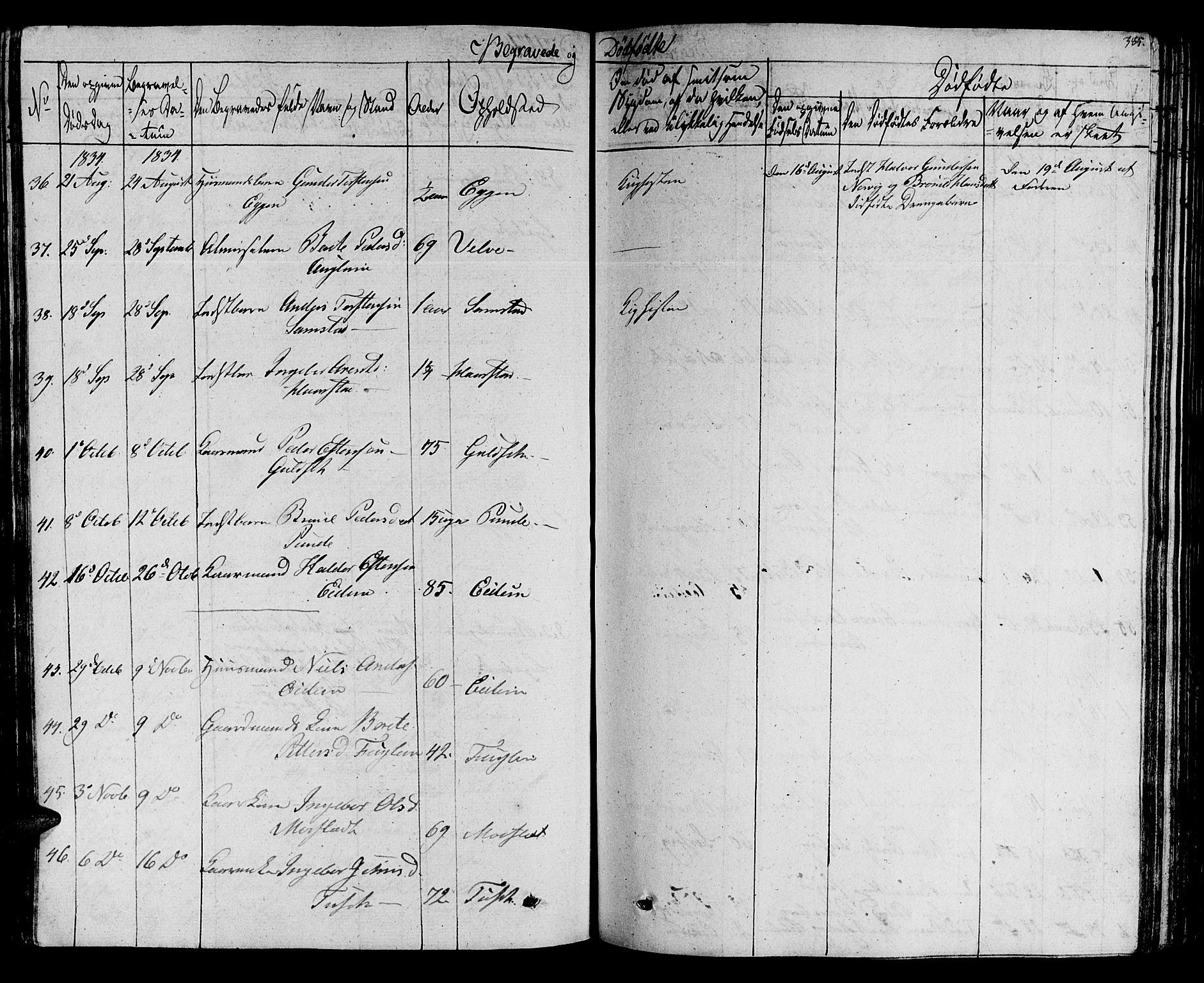 Ministerialprotokoller, klokkerbøker og fødselsregistre - Sør-Trøndelag, SAT/A-1456/695/L1143: Parish register (official) no. 695A05 /1, 1824-1842, p. 385
