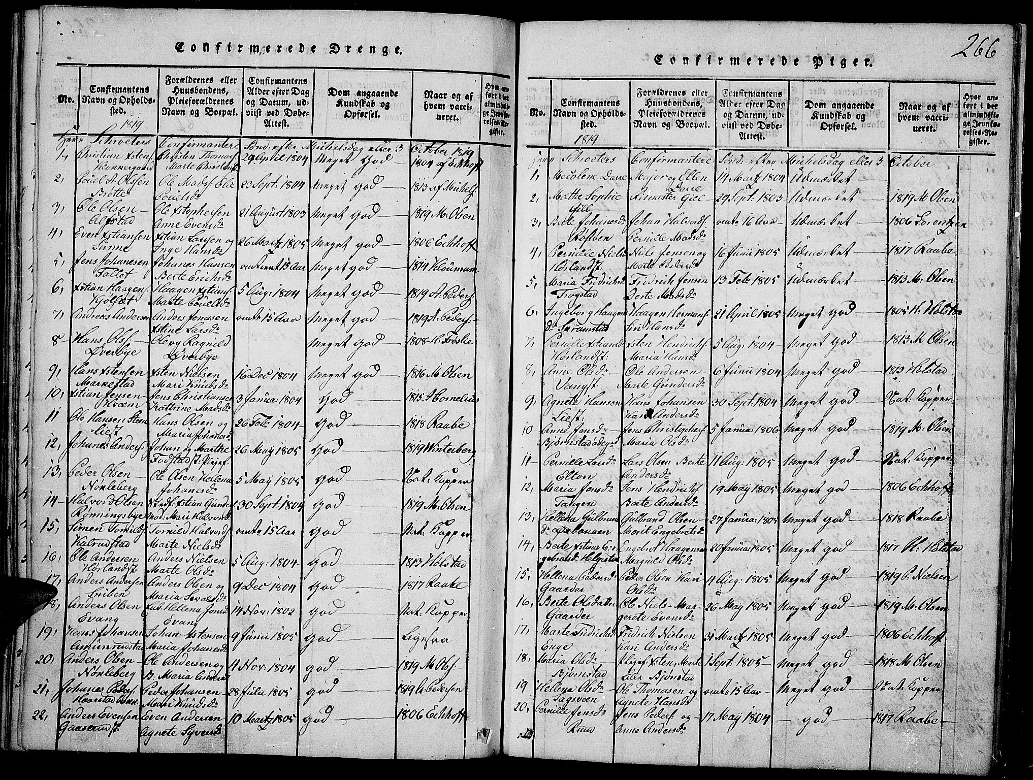 Toten prestekontor, SAH/PREST-102/H/Ha/Haa/L0009: Parish register (official) no. 9, 1814-1820, p. 266