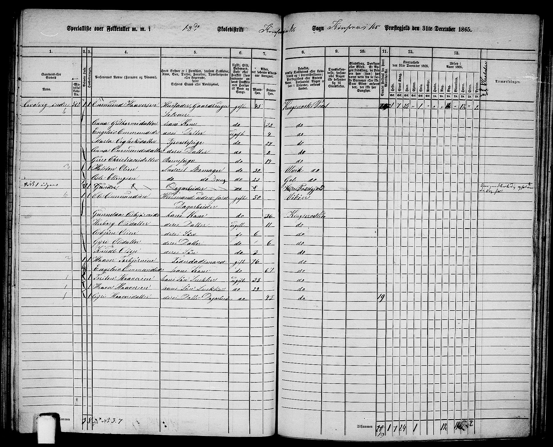 RA, 1865 census for Kinsarvik, 1865, p. 213