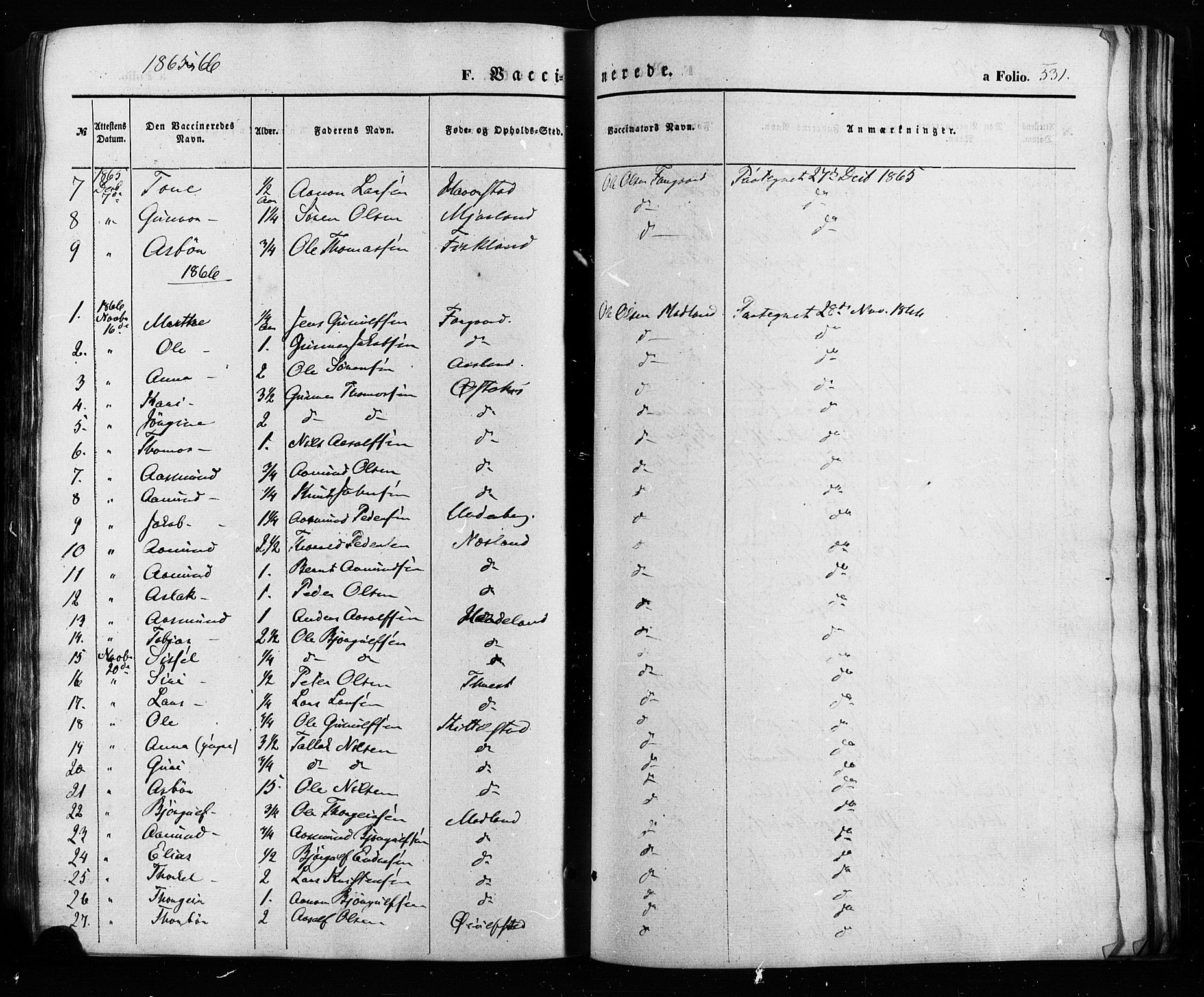 Åseral sokneprestkontor, AV/SAK-1111-0051/F/Fa/L0002: Parish register (official) no. A 2, 1854-1884, p. 531