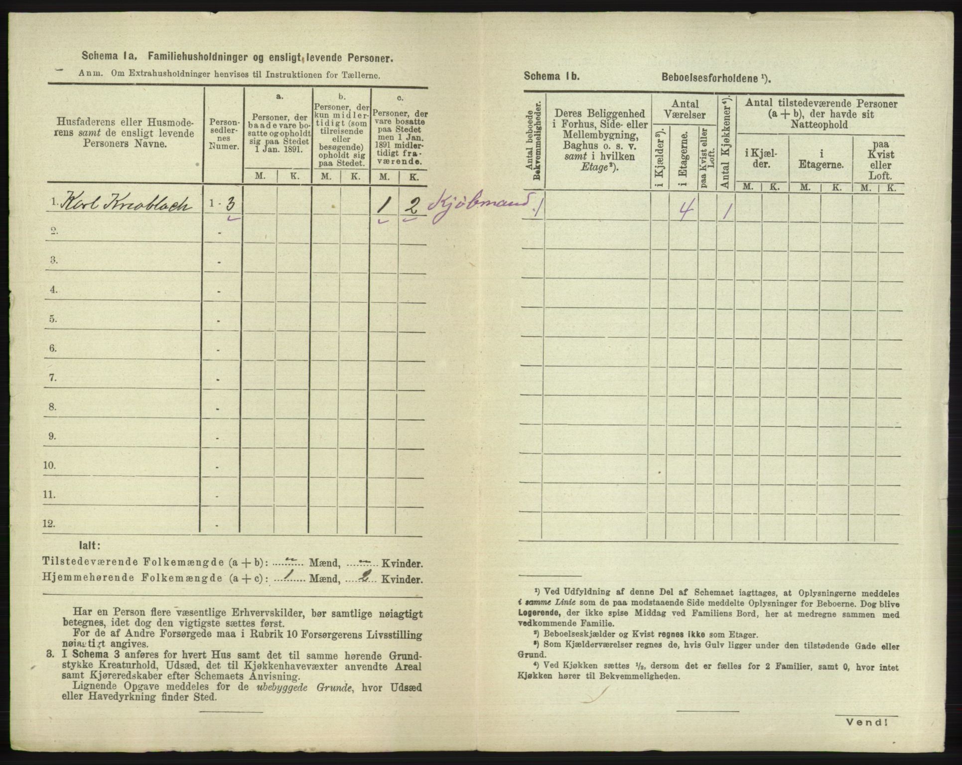 RA, 1891 census for 2001 Hammerfest, 1891, p. 1705