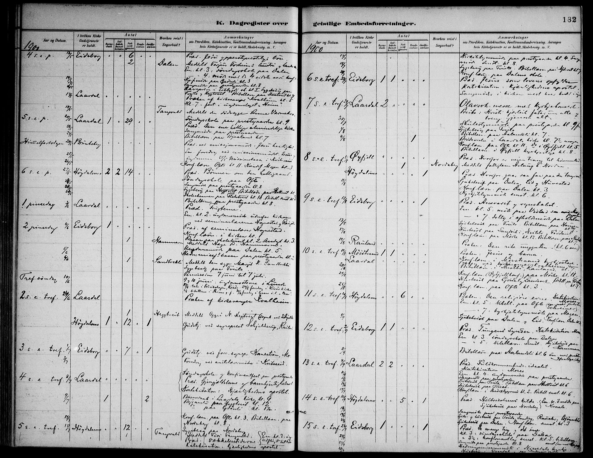 Lårdal kirkebøker, SAKO/A-284/F/Fa/L0007: Parish register (official) no. I 7, 1887-1906, p. 182