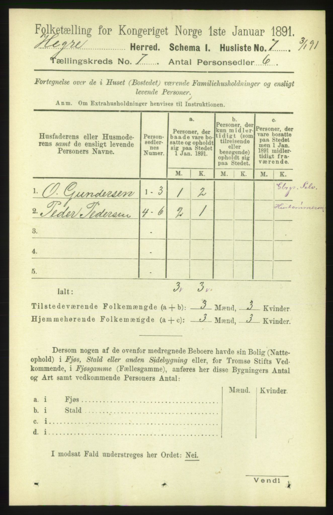 RA, 1891 census for 1712 Hegra, 1891, p. 2753