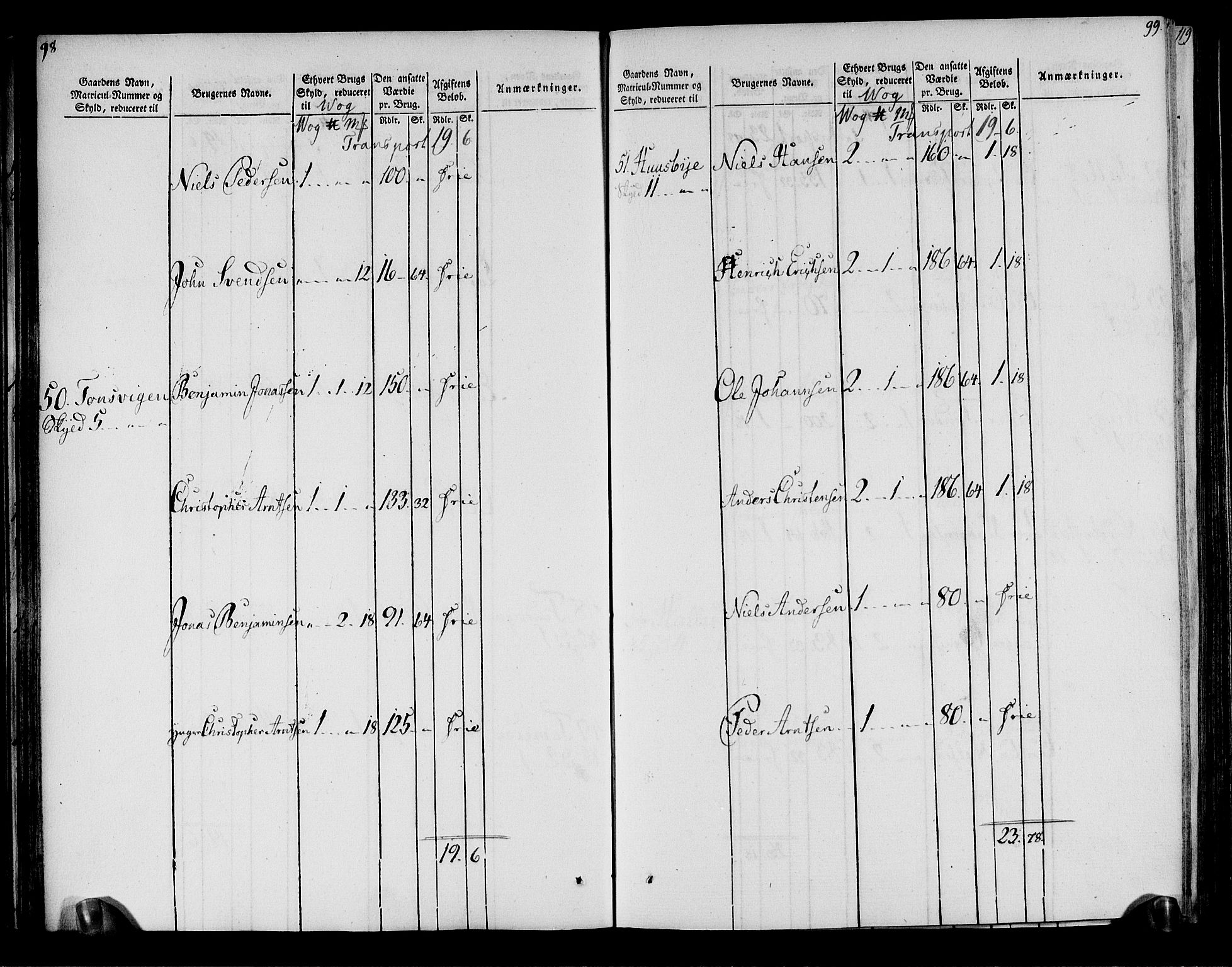 Rentekammeret inntil 1814, Realistisk ordnet avdeling, AV/RA-EA-4070/N/Ne/Nea/L0158: Helgeland fogderi. Oppebørselsregister, 1803-1804, p. 53